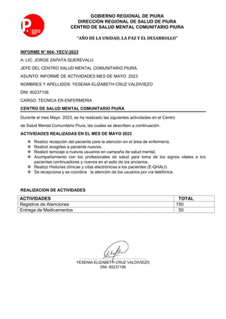 GOBIERNO REGIONAL DE PIURA
DIRECCION REGIONAL DE SALUD DE PIURA
CENTRO DE SALUD MENTAL COMUNITARIO PIURA
“AÑO DE LA UNIDAD, LA PAZ Y EL DESARROLLO”
INFORME N° 004- YECV-2023
A: LIC. JORGE ZAPATA QUEREVALU
JEFE DEL CENTRO SALUD MENTAL COMUNITARIO PIURA.
ASUNTO: INFORME DE ACTIVIDADES MES DE MAYO 2023
NOMBRES Y APELLIDOS: YESENIA ELIZABETH CRUZ VALDIVIEZO
DNI: 80237106
CARGO: TECNICA EN ENFERMERIA
CENTRO DE SALUD MENTAL COMUNITARIO PIURA
Durante el mes Mayo 2023, se ha realizado las siguientes actividades en el Centro
de Salud Mental Comunitario Piura, las cuales se describen a continuación.
ACTIVIDADES REALIZADAS EN EL MES DE MAYO 2023
❖ Realizo recepción del paciente para la atención en el área de enfermería.
❖ Realizó acogidas a paciente nuevos.
❖ Realizó tamizaje a nuevos usuarios en campaña de salud mental.
❖ Acompañamiento con los profesionales de salud para toma de los signos vitales a los
pacientes continuadores y nuevos en el asilo de los ancianos.
❖ Realizo Historias clínicas y citas electrónicas a los pacientes (E-QHALI)
❖ Se recepciona y se coordina la atención de los usuarios por vía telefónica
REALIZACION DE ACTIVIDADES
ACTIVIDADES TOTAL
Registros de Atenciones 150
Entrega de Medicamentos 50
………………………..…………………….
YESENIA ELIZABETH CRUZ VALDIVIEZO
DNI: 80237106
 