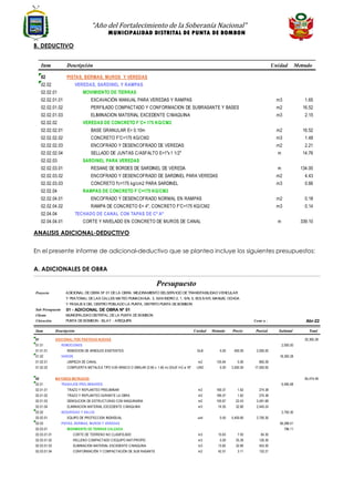 “Año del Fortalecimiento de la Soberanía Nacional”
MUNICIPALIDAD DISTRITAL DE PUNTA DE BOMBON
B. DEDUCTIVO
ANALISIS ADICIONAL-DEDUCTIVO
En el presente informe de adicional-deductivo que se plantea incluye los siguientes presupuestos:
A. ADICIONALES DE OBRA
Item Descripción Unidad Metrado
02 PISTAS, BERMAS, MUROS Y VEREDAS
02.02 VEREDAS, SARDINEL Y RAMPAS
02.02.01 MOVIMIENTO DE TIERRAS
02.02.01.01 EXCAVACIÓN MANUAL PARA VEREDAS Y RAMPAS m3 1.65
02.02.01.02 PERFILADO COMPACTADO Y CONFORMACION DE SUBRASANTE Y BASES m2 16.52
02.02.01.03 ELIMINACION MATERIAL EXCEDENTE C/MAQUINA m3 2.15
02.02.02 VEREDAS DE CONCRETO F´C= 175 KG/CM2
02.02.02.01 BASE GRANULAR E= 0.10m m2 16.52
02.02.02.02 CONCRETO F'C=175 KG/CM2 m3 1.48
02.02.02.03 ENCOFRADO Y DESENCOFRADO DE VEREDAS m2 2.21
02.02.02.04 SELLADO DE JUNTAS C/ASFALTO E=1"x1 1/2" m 14.76
02.02.03 SARDINEL PARA VEREDAS
02.02.03.01 RESANE DE BORDES DE SARDINEL DE VEREDA m 134.00
02.02.03.02 ENCOFRADO Y DESENCOFRADO DE SARDINEL PARA VEREDAS m2 4.43
02.02.03.03 CONCRETO f'c=175 kg/cm2 PARA SARDINEL m3 0.66
02.02.04 RAMPAS DE CONCRETO F´C=175 KG/CM2
02.02.04.01 ENCOFRADO Y DESENCOFRADO NORMAL EN RAMPAS m2 0.18
02.02.04.02 RAMPA DE CONCRETO E= 4", CONCRETO F'C=175 KG/CM2 m3 0.14
02.04.04 TECHADO DE CANAL CON TAPAS DE Cº Aº
02.04.04.01 CORTE Y NIVELADO EN CONCRETO DE MUROS DE CANAL m 339.10
Presupuesto
Proyecto ADICIONAL DEOBRA Nº 01 DELA OBRA: MEJORAMIENTO DELSERVICIO DETRANSITABILIDAD VEHICULAR
Y PEATONAL DELAS CALLES MATEO PUMACAHUA, 3, SAN ISIDRO 2, 1, S/N, 5, BOLIVAR, MANUEL OCHOA
Y PASAJE6 DEL CENTRO POBLADO LA PUNTA, DISTRITO PUNTA DEBOMBON
Sub Presupuesto 01 - ADICIONAL DE OBRA Nº 01
Cliente MUNICIPALIDAD DISTRITAL DELA PUNTA DEBOMBON
Ubicación PUNTA DEBOMBON - ISLAY - AREQUIPA Costo a : Abr-22
Item Descripción Unidad Metrado Precio Parcial Subtotal Total
01 ADICIONAL POR PARTIDAS NUEVAS 20,300.28
01.01 REMOCIONES 2,000.00
01.01.01 REMOCION DE ARBOLES EXISTENTES GLB 5.00 400.00 2,000.00
01.02 VARIOS 18,300.28
01.02.01 LIMPIEZA DE CANAL m2 135.64 5.90 800.28
01.02.02 COMPUERTA METALICA TIPO 5-00 ARMCO O SIMILAR (0.85 x 1.60 m) IZAJE H-2 ø 18" UND 5.00 3,500.00 17,500.00
02 MAYORES METRADOS 65,474.49
02.01 TRABAJOS PRELIMINARES 6,485.68
02.01.01 TRAZO Y REPLANTEO PRELIMINAR m2 169.37 1.62 274.38
02.01.02 TRAZO Y REPLANTEO DURANTE LA OBRA m2 169.37 1.62 274.38
02.01.03 DEMOLICION DE ESTRUCTURAS CON MAQUINARIA m2 155.67 22.43 3,491.68
02.01.04 ELIMINACION MATERIAL EXCEDENTE C/MAQUINA m3 74.55 32.80 2,445.24
02.02 SEGURIDAD Y SALUD 2,700.30
02.02.01 EQUIPO DE PROTECCION INDIVIDUAL und 0.50 5,400.60 2,700.30
02.03 PISTAS, BERMAS, MUROS Y VEREDAS 56,288.51
02.03.01 MOVIMIENTO DE TIERRAS CALZADA 796.11
02.03.01.01 CORTE DE TERRENO NO CLASIFICADO m3 10.63 7.93 84.30
02.03.01.02 RELLENO COMPACTADO C/EQUIPO MAT/PROPIO m3 5.00 25.26 126.30
02.03.01.03 ELIMINACION MATERIAL EXCEDENTE C/MAQUINA m3 13.82 32.80 453.30
02.03.01.04 CONFORMACIÓN Y COMPACTACIÓN DE SUB RASANTE m2 42.51 3.11 132.21
 