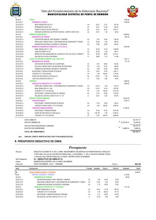 “Año del Fortalecimiento de la Soberanía Nacional”
MUNICIPALIDAD DISTRITAL DE PUNTA DE BOMBON
B. PRESUPUESTO DEDUCTIVO DE OBRA
02.03.02 PISTAS 4,066.08
02.03.02.01 PAVIMENTO FLEXIBLE 4,066.08
02.03.02.01.01 BASE GRANULAR E=0.20 m m2 42.51 21.91 931.39
02.03.02.01.02 IMPRIMACIÓN ASFÁLTICA m2 42.51 12.99 552.20
02.03.02.01.03 CARPETA ASFÁLTICA EN FRÍO DE 2" m2 42.51 59.19 2,516.17
02.03.02.01.04 ARENADO SUPERFICIAL DE PROTECCION DE CARPETA ASFALTICA m2 42.51 1.56 66.32
02.03.03 BERMAS ADOQUINADAS 10,948.82
02.03.03.01 MOVIMIENTO DE TIERRAS 1,004.16
02.03.03.01.01 EXCAVACIÓN MANUAL PARA BERMAS Y SARDINEL m3 8.34 42.48 354.28
02.03.03.01.02 PERFILADO COMPACTADO Y CONFORMACION DE SUBRASANTE Y BASES m2 83.38 3.53 294.33
02.03.03.01.03 ELIMINACION MATERIAL EXCEDENTE C/MAQUINA m3 10.84 32.80 355.55
02.03.03.02 BERMA DE ADOQUIN DE CONCRETO 8 x 10 x 20 cm. 9,944.66
02.03.03.02.01 BASE GRANULAR E= 0.10m m2 83.38 16.18 1,349.09
02.03.03.02.02 CAMA DE ARENA h=0.10 m2 83.38 3.60 300.17
02.03.03.02.03 BERMA DE PISO ADOQUINADO DE CONCRETO TIPO II 6x10x20 A TRÁNSITO m2 83.38 98.05 8,175.41
02.03.03.02.04 SELLADO DE JUNTAS CON ARENA m 56.60 2.12 119.99
02.03.04 CANAL DE CONCRETO ARMADO 1.05 x 0.80 Fc=210 5,437.12
02.03.04.01 MOVIMIENTO DE TIERRAS 971.42
02.03.04.01.01 EXCAVACION DE MATERIAL NO CLASIFICADO m3 8.97 48.54 435.40
02.03.04.01.02 RELLENO COMPACTADO CON MATERIAL DE PRESTAMO m3 5.18 67.45 349.39
02.03.04.01.03 ELIMINACION MATERIAL EXCEDENTE C/MAQUINA m3 5.69 32.80 186.63
02.03.04.02 ENCOFRADO Y DESENCOFRADO DE MUROS m2 18.40 70.93 1,305.11
02.03.04.03 CONCRETO F'C=210 KG/CM2 m3 3.05 563.49 1,718.64
02.03.04.04 ACERO DE REFUERZO fy=4,200 kg/cm2 kg 176.18 7.92 1,395.35
02.03.04.05 JUNTA DE CONSTRUCCION E=1" m 10.00 4.66 46.60
02.03.05 VEREDAS 9,685.02
02.03.05.01 VEREDAS DE CONCRETO F´C= 175 KG/CM2 9,685.02
02.03.05.01.01 PERFILADO COMPACTADO Y CONFORMACION DE SUBRASANTE Y BASES m2 119.75 3.53 422.72
02.03.05.01.02 BASE GRANULAR E= 0.10m m2 119.75 16.18 1,937.56
02.03.05.01.03 CONCRETO F'C=175 KG/CM2 m3 11.97 494.05 5,913.78
02.03.05.01.04 ENCOFRADO Y DESENCOFRADO DE VEREDAS m2 17.52 65.08 1,140.20
02.03.05.01.05 SELLADO DE JUNTAS C/ASFALTO E=1"x1 1/2" m 53.51 5.06 270.76
02.03.06 MUROS Y PUENTE ARMADOS 25,355.36
02.03.06.01 CONCRETO SIMPLE 3,393.12
02.03.06.01.01 ENCOFRADO Y DESENCOFRADO DE MUROS m2 11.20 70.93 794.42
02.03.06.01.02 CONCRETO PARA CANAL F'C=175 KG/CM2 m3 5.26 494.05 2,598.70
02.03.06.02 CONCRETO ARMADO-PONTON 21,962.24
02.03.06.02.01 ENCOFRADO Y DESENCOFRADO m2 57.48 70.93 4,077.06
02.03.06.02.02 ACERO DE REFUERZO fy=4,200 kg/cm2 kg 1,237.26 7.92 9,799.10
02.03.06.02.03 CONCRETO F'C=210 KG/CM2 m3 14.35 563.49 8,086.08
COSTO DIRECTO 85,774.77
GASTOS GENERALES 12.24136 % 10,500.00
GASTOS POR EJECUCION DEL ADICIONAL 96,274.77
GASTOS POR SUPERVISION 4.4885 % 3,850.00
TOTAL DEL PRESUPUESTO 100,124.77
Son : CIEN M IL CIENTO VEINTICUATRO CON 77/100 NUEVOS SOLES
Presupuesto
Proyecto DEDUCTIVO DEOBRA Nº 01 DELA OBRA: MEJORAMIENTO DELSERVICIO DETRANSITABILIDAD VEHICULAR
Y PEATONAL DELAS CALLES MATEO PUMACAHUA, 3, SAN ISIDRO 2, 1, S/N, 5, BOLIVAR, MANUEL OCHOA
Y PASAJE6 DEL CENTRO POBLADO LA PUNTA, DISTRITO PUNTA DEBOMBON
Sub Presupuesto 01 - DEDUCTIVO DE OBRA Nº 01
Cliente MUNICIPALIDAD DISTRITAL DELA PUNTA DEBOMBON
Ubicación PUNTA DEBOMBON - ISLAY - AREQUIPA Costo a : Abr-22
Item Descripción Unidad Metrado Precio Parcial Subtotal Total
02 PISTAS, BERMAS, MUROS Y VEREDAS 6,446.03
02.02 VEREDAS, SARDINEL Y RAMPAS 2,749.84
02.02.01 MOVIMIENTO DE TIERRAS 198.93
02.02.01.01 EXCAVACIÓN MANUAL PARA VEREDAS Y RAMPAS m3 1.65 42.48 70.09
02.02.01.02 PERFILADO COMPACTADO Y CONFORMACION DE SUBRASANTE Y BASES m2 16.52 3.53 58.32
02.02.01.03 ELIMINACION MATERIAL EXCEDENTE C/MAQUINA m3 2.15 32.80 70.52
02.02.02 VEREDAS DE CONCRETO F´C= 175 KG/CM2 1,217.00
02.02.02.01 BASE GRANULAR E= 0.10m m2 16.52 16.18 267.29
02.02.02.02 CONCRETO F'C=175 KG/CM2 m3 1.48 494.05 731.19
02.02.02.03 ENCOFRADO Y DESENCOFRADO DE VEREDAS m2 2.21 65.08 143.83
02.02.02.04 SELLADO DE JUNTAS C/ASFALTO E=1"x1 1/2" m 14.76 5.06 74.69
 