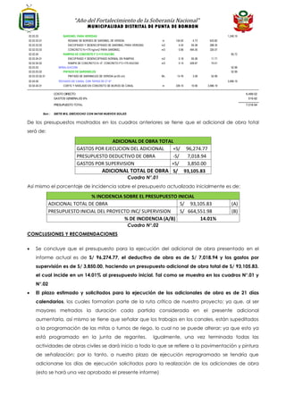 “Año del Fortalecimiento de la Soberanía Nacional”
MUNICIPALIDAD DISTRITAL DE PUNTA DE BOMBON
De los presupuestos mostrados en los cuadros anteriores se tiene que el adicional de obra total
será de:
ADICIONAL DE OBRA TOTAL
GASTOS POR EJECUCION DEL ADICIONAL +S/ 96,274.77
PRESUPUESTO DEDUCTIVO DE OBRA -S/ 7,018.94
GASTOS POR SUPERVISION +S/ 3,850.00
ADICIONAL TOTAL DE OBRA S/ 93,105.83
Cuadro N°.01
Así mismo el porcentaje de incidencia sobre el presupuesto actualizado inicialmente es de:
% INCIDENCIA SOBRE EL PRESUPUESTO INICIAL
ADICIONAL TOTAL DE OBRA S/ 93,105.83 (A)
PRESUPUESTO INICIAL DEL PROYECTO INC/ SUPERVISION S/ 664,551.98 (B)
% DE INCIDENCIA (A/B) 14.01%
Cuadro N°.02
CONCLUSIONES Y RECOMENDACIONES
• Se concluye que el presupuesto para la ejecución del adicional de obra presentado en el
informe actual es de S/ 96,274.77, el deductivo de obra es de S/ 7,018.94 y los gastos por
supervisión es de S/ 3,850.00, haciendo un presupuesto adicional de obra total de S/ 93,105.83.
el cual incide en un 14.01% al presupuesto inicial. Tal como se muestra en los cuadros N°.01 y
N°.02
• El plazo estimado y solicitados para la ejecución de los adicionales de obra es de 21 días
calendarios, los cuales formarían parte de la ruta crítica de nuestro proyecto; ya que, al ser
mayores metrados la duración cada partida considerada en el presente adicional
aumentaría, así mismo se tiene que señalar que los trabajos en los canales, están supeditados
a la programación de las mitas o turnos de riego, lo cual no se puede alterar; ya que esto ya
está programado en la junta de regantes. Igualmente, una vez terminada todas las
actividades de obras civiles se dará inicio a todo lo que se refiere a la pavimentación y pintura
de señalización; por lo tanto, a nuestro plazo de ejecución reprogramado se tendría que
adicionarse los días de ejecución solicitados para la realización de los adicionales de obra
(esto se hará una vez aprobado el presente informe)
02.02.03 SARDINEL PARA VEREDAS 1,248.19
02.02.03.01 RESANE DE BORDES DE SARDINEL DE VEREDA m 134.00 4.73 633.82
02.02.03.02 ENCOFRADO Y DESENCOFRADO DE SARDINEL PARA VEREDAS m2 4.43 65.08 288.30
02.02.03.03 CONCRETO f'c=175 kg/cm2 PARA SARDINEL m3 0.66 494.05 326.07
02.02.04 RAMPAS DE CONCRETO F´C=175 KG/CM2 85.72
02.02.04.01 ENCOFRADO Y DESENCOFRADO NORMAL EN RAMPAS m2 0.18 65.08 11.71
02.02.04.02 RAMPA DE CONCRETO E= 4", CONCRETO F'C=175 KG/CM2 m3 0.14 528.67 74.01
02.03.03 SEÑALIZACION 52.99
02.03.03.02 PINTADO DE SARDINELES 52.99
02.03.03.02.01 PINTADO DE SARDINELES DE VEREDA (a=25 cm) ML 14.76 3.59 52.99
02.04.04 TECHADO DE CANAL CON TAPAS DE Cº Aº 3,696.19
02.04.04.01 CORTE Y NIVELADO EN CONCRETO DE MUROS DE CANAL m 339.10 10.90 3,696.19
COSTO DIRECTO 6,499.02
GASTOS GENERALES 8% 519.92
PRESUPUESTO TOTAL 7,018.94
Son : SIETE M IL DIECIOCHO CON 94/100 NUEVOS SOLES
 