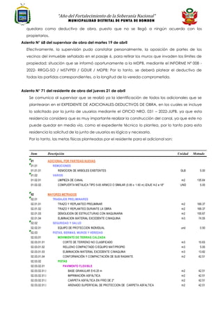 “Año del Fortalecimiento de la Soberanía Nacional”
MUNICIPALIDAD DISTRITAL DE PUNTA DE BOMBON
quedara como deductivo de obra, puesto que no se llegó a ningún acuerdo con los
propietarios.
Asiento N° 68 del supervisor de obra del martes 19 de abril
Efectivamente, la supervisión pudo constatar personalmente, la oposición de partes de los
vecinos del inmueble señalado en el pasaje 6, para retirar los muros que invaden los límites de
propiedad; situación que se informó oportunamente a la MDPB, mediante el INFORME Nº 008 -
2022- RRGG-SO / MSTVPEII / GDUR / MDPB; Por lo tanto, se deberá platear el deductivo de
todas las partidas correspondientes, a la longitud de la vereda comprometida.
Asiento N° 71 del residente de obra del jueves 21 de abril
Se comunica al supervisor que se realizó ya la identificación de todos los adicionales que se
plantearan en el EXPEDIENTE DE ADICIONALES-DEDUCTIVOS DE OBRA, en los cuales se incluye
lo solicitado por la junta de usuarios mediante el OFICIO NRO. 031 – 2022-JUPB, ya que esta
residencia considera que es muy importante realizar la construcción del canal, ya que este no
puede quedar en media vía, como el expediente técnico lo plantea, por lo tanto para esta
residencia la solicitud de la junta de usuarios es lógica y necesaria.
Por lo tanto, las metas físicas planteadas por el residente para el adicional son:
Item Descripción Unidad Metrado
01 ADICIONAL POR PARTIDAS NUEVAS
01.01 REMOCIONES
01.01.01 REMOCION DE ARBOLES EXISTENTES GLB 5.00
01.02 VARIOS
01.02.01 LIMPIEZA DE CANAL m2 135.64
01.02.02 COMPUERTA METALICA TIPO 5-00 ARMCO O SIMILAR (0.85 x 1.60 m) IZAJE H-2 ø 18" UND 5.00
02 MAYORES METRADOS
02.01 TRABAJOS PRELIMINARES
02.01.01 TRAZO Y REPLANTEO PRELIMINAR m2 169.37
02.01.02 TRAZO Y REPLANTEO DURANTE LA OBRA m2 169.37
02.01.03 DEMOLICION DE ESTRUCTURAS CON MAQUINARIA m2 155.67
02.01.04 ELIMINACION MATERIAL EXCEDENTE C/MAQUINA m3 74.55
02.02 SEGURIDAD Y SALUD
02.02.01 EQUIPO DE PROTECCION INDIVIDUAL und 0.50
02.03 PISTAS, BERMAS, MUROS Y VEREDAS
02.03.01 MOVIMIENTO DE TIERRAS CALZADA
02.03.01.01 CORTE DE TERRENO NO CLASIFICADO m3 10.63
02.03.01.02 RELLENO COMPACTADO C/EQUIPO MAT/PROPIO m3 5.00
02.03.01.03 ELIMINACION MATERIAL EXCEDENTE C/MAQUINA m3 13.82
02.03.01.04 CONFORMACIÓN Y COMPACTACIÓN DE SUB RASANTE m2 42.51
02.03.02 PISTAS
02.03.02.01 PAVIMENTO FLEXIBLE
02.03.02.01.01 BASE GRANULAR E=0.20 m m2 42.51
02.03.02.01.02 IMPRIMACIÓN ASFÁLTICA m2 42.51
02.03.02.01.03 CARPETA ASFÁLTICA EN FRÍO DE 2" m2 42.51
02.03.02.01.04 ARENADO SUPERFICIAL DE PROTECCION DE CARPETA ASFALTICA m2 42.51
 
