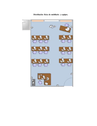 Distribución física de mobiliario y equipos.
 