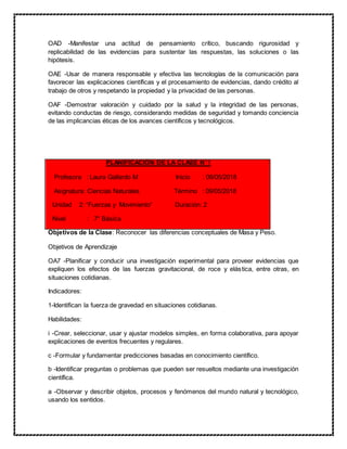 OAD -Manifestar una actitud de pensamiento crítico, buscando rigurosidad y
replicabilidad de las evidencias para sustentar las respuestas, las soluciones o las
hipótesis.
OAE -Usar de manera responsable y efectiva las tecnologías de la comunicación para
favorecer las explicaciones científicas y el procesamiento de evidencias, dando crédito al
trabajo de otros y respetando la propiedad y la privacidad de las personas.
OAF -Demostrar valoración y cuidado por la salud y la integridad de las personas,
evitando conductas de riesgo, considerando medidas de seguridad y tomando conciencia
de las implicancias éticas de los avances científicos y tecnológicos.
PLANIFICACIÓN DE LA CLASE N°1
Profesora : Laura Gallardo M Inicio : 09/05/2018
Asignatura: Ciencias Naturales Término : 09/05/2018
Unidad 2: “Fuerzas y Movimiento” Duración: 2
Nivel : 7° Básica
Objetivos de la Clase: Reconocer las diferencias conceptuales de Masa y Peso.
Objetivos de Aprendizaje
OA7 -Planificar y conducir una investigación experimental para proveer evidencias que
expliquen los efectos de las fuerzas gravitacional, de roce y elástica, entre otras, en
situaciones cotidianas.
Indicadores:
1-Identifican la fuerza de gravedad en situaciones cotidianas.
Habilidades:
i -Crear, seleccionar, usar y ajustar modelos simples, en forma colaborativa, para apoyar
explicaciones de eventos frecuentes y regulares.
c -Formular y fundamentar predicciones basadas en conocimiento científico.
b -Identificar preguntas o problemas que pueden ser resueltos mediante una investigación
científica.
a -Observar y describir objetos, procesos y fenómenos del mundo natural y tecnológico,
usando los sentidos.
 