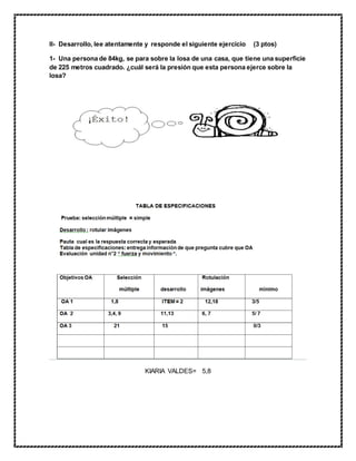 II- Desarrollo, lee atentamente y responde el siguiente ejercicio (3 ptos)
1- Una persona de 84kg, se para sobre la losa de una casa, que tiene una superficie
de 225 metros cuadrado. ¿cuál será la presión que esta persona ejerce sobre la
losa?
KIARIA VALDES= 5,8
 