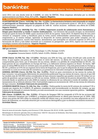 Análisis
                                                                                       Informe diario: bolsas, bonos y divisas

cerró 2011 con una deuda total de 5.468M€, un ratio 5x EBITDA. Otras empresas afectadas por su elevado
apalancamiento son Natra, Prisa, ACS y OHL. Impacto: Negativo.
 3.- Bolsas europeas
GLAXOSMITHKLINE (Cierre: 1429 GBp; Var. Día: +2,33%): La farmacéutica británica está interesada en ampliar
su participación en Therervance hasta alcanzar el 27%.- Glaxo, que actualmente posee el 18% de la compañía
norteamericana, pretende adquirir un paquete de 10M de nuevas acciones mediante una oferta de 213M$.
Impacto: Positivo.
ASTRAZENECA (Cierre: 2825GBp Var. Día: +1,66%): Importante acuerdo de colaboración entre Astrazeneca y
Amgen para desarrollar y vender 5 nuevos medicamentos.- Los términos del acuerdo recogen un desembolso
inicial por parte de Astra de 50M$, quien asumirá el 65% de los gastos hasta 2014. El objetivo final de esta joint
venture es compartir costes y beneficios para la lucha contra enfermedades autoinmunes, inflamatorias y
respiratorias y, al mismo tiempo, optimizar el desarrollo de nuevas patentes para poder competir con los
medicamentos genéricos, mucho más baratos. AstraZeneca, que anticipaba un retroceso superior al 10% en la
facturación de 2012 y tras haber recortado en 2 ocasiones su perspectiva para 2014, espera con este acuerdo
estratégico invertir esta tendencia. Impacto: Positivo.
 4.- Bolsa americana y otras
S&P por sectores.-
      Los mejores: Materiales +1,36%; Tecnología +1,10%; Energía +0,92%
      Los peores: Consumo básico +0,22%; Salud +0,29%; Utilities +0,42%

AVON (Cierre: 22,70$; Var. Día: +17,25%).- Rechaza una OPA de Coty, que ofrece 23,25$ por cada acción de
Avon, lo que supone una prima de +20% sobre el cierre del viernes. La oferta de Coty llega en una situación
comprometida para Avon, por el descenso de sus ventas, debido a su pérdida de competitividad en EE.UU., los
bajos precios de sus competidores en Europa del Este y su deficiente sistema logístico en Brasil. De hecho, S&P
puso el rating BBB de Avon en revisión para una posible rebaja. Actualmente, Coty está posicionada en Europa y
EE.UU. y obtiene un 57% de sus ingresos de la venta de fragancias, por lo que la adquisición de Avon le permitiría
aumentar su cuota en el mercado de cosméticos y su presencia en mercados emergentes. Actividad: Cosméticos.
GENERAL MOTORS (Cierre: 26,76$; Var. Día: +4,33%).- Prevé un gran crecimiento en las ventas de coches de
bajo consumo. Los principales fabricantes de automóviles publicarán hoy sus ventas de marzo, mes en el que GM
ha vendido más de 100.000 coches considerados de bajo consumo (aquellos que pueden recorrer 30 millas con un
galón de gasolina), que ya suponen un 40% de sus ventas. Debido a la subida de los precios del petróleo, GM se ha
centrado desde su quiebra en el año 2008 en mejorar la eficiencia de sus vehículos a través de medidas como el
lanzamiento de su vehículo eléctrico Volt. Ford también espera un incremento de +36% en las ventas de vehículos
de bajo consumo. Actividad: Fabricante de automóviles.
LOCKHEED MARTIN (Cierre: 91,16$; Var. Día: +1,45%).- Podría perder la venta de 65 aviones de combate F-35 a
Canadá por importe de 9.100M.$. El gobierno canadiense está reconsiderando su decisión de compra, ya que
todavía no ha firmado el contrato formal y se está encontrando con una creciente oposición política. - Actividad:
Fabricante de armamento.
DBS (Cierre: 13,68$SP; Var. Día: -3,53%).- El banco de Singapur DBS ha comprado el 67% de las acciones del
banco indonesio Danamon por 4.900M.$, y ampliará posteriormente su oferta para hacerse por el 100%. DBS
ofrece una prima del 56% sobre la cotización media del último mes y se convierte con esta adquisición en el 5º
banco de Indonesia, un mercado atractivo por su estructura demográfica y por su elevado crecimiento económico.
Actividad: Banca.



Horas de cierres de mercados: España y resto Eurozona 17:30h, Alemania 19h, EE.UU. 22:00h, Japón 8:00h
Metodologías de valoración aplicadas (lista no exhaustiva): VAN FCF, Descuento de Dividendos, Neto Patrimonial, ratios comparables, Valor
Neto Liquidativo, Warranted Equity Value, PER teórico.




 Equipo de Análisis de Bankinter     (Sujetos al RIC)                                                            http://broker.bankinter.com/
 Ramón Forcada        Eva del Barrio Arranz Jesús Amador Castrillo          Joaquin Otamendi                       http://www.bankinter.com/
 David Garcia Moral Beatriz Martín Bobillo Victoria Sandoval                                                      Paseo de la Castellana, 29
 Todos los informes los encontrarás aquí:          https://broker.bankinter.com/www/es-es/cgi/broker+asesoramiento              28046 Madrid
 Por favor, consulte importantes advertencias legales en:
 http://broker.bankinter.com/www/es-es/cgi/broker+binarios?secc=NRAP&subs=NRAP&nombre=disclaimer.pdf
 * Si desea acceder directamente al disclaimer seleccione sobre el link la opciónopen weblink in Browser" con el botón derecho del su ratón.
                                                                                "
 