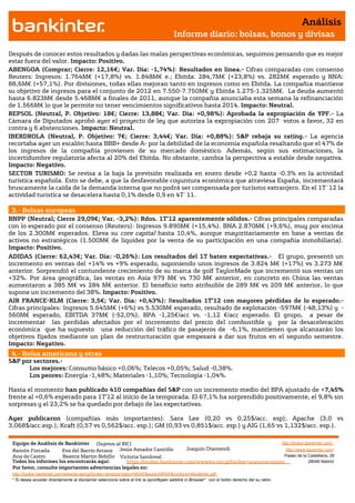 Análisis
                                                                                       Informe diario: bolsas, bonos y divisas

Después de conocer estos resultados y dadas las malas perspectivas económicas, seguimos pensando que es mejor
estar fuera del valor. Impacto: Positivo.
ABENGOA (Comprar; Cierre: 12,16€; Var. Día: -1,74%): Resultados en línea.- Cifras comparadas con consenso
Reuters: Ingresos: 1.764M€ (+17,8%) vs. 1.848M€ e.; Ebitda: 284,7M€ (+23,8%) vs. 282M€ esperado y BNA:
88,6M€ (+57,1%). Por divisiones, todas ellas mejoran tanto en ingresos como en Ebitda. La compañía mantiene
su objetivo de ingresos para el conjunto de 2012 en 7.550-7.750M€ y Ebitda 1.275-1.325M€. La deuda aumentó
hasta 6.823M€ desde 5.468M€ a finales de 2011, aunque la compañía anunciaba esta semana la refinanciación
de 1.566M€ lo que le permite no tener vencimientos significativos hasta 2014. Impacto: Neutral.
REPSOL (Neutral, P. Objetivo: 18€; Cierre: 13,88€; Var. Día: +0,98%): Aprobada la expropiación de YPF.- La
Cámara de Diputados aprobó ayer el proyecto de ley que autoriza la expropiación con 207 votos a favor, 32 en
contra y 6 abstenciones. Impacto: Neutral.
IBERDROLA (Neutral, P. Objetivo: 7€; Cierre: 3,44€; Var. Día: +0,88%): S&P rebaja su rating.- La agencia
recortaba ayer un escalón hasta BBB+ desde A- por la debilidad de la economía española resaltando que el 47% de
los ingresos de la compañía provienen de su mercado doméstico. Además, según sus estimaciones, la
incertidumbre regulatoria afecta al 20% del Ebitda. No obstante, cambia la perspectiva a estable desde negativa.
Impacto: Negativo.
SECTOR TURISMO: Se revisa a la baja la previsión realizada en enero desde +0,2 hasta -0.3% en la actividad
turística española. Esto se debe, a que la desfavorable coyuntura económica que atraviesa España, incrementará
bruscamente la caída de la demanda interna que no podrá ser compensada por turismo extranjero. En el 1T´12 la
actividad turística se desacelera hasta 0,1% desde 0,9 en 4T´11.

 3.- Bolsas europeas
BNPP (Neutral; Cierre 29,09€; Var. -3,2%): Rdos. 1T’12 aparentemente sólidos.- Cifras principales comparadas
con lo esperado por el consenso (Reuters): Ingresos 9.890M€ (+15,4%). BNA 2.870M€ (+9,6%), muy por encima
de los 2.300M€ esperados. Eleva su core capital hasta 10,4%, aunque mayoritariamente en base a ventas de
activos no estratégicos (1.500M€ de liquidez por la venta de su participación en una compañía inmobiliaria).
Impacto: Positivo.
ADIDAS (Cierre: 62,43€; Var. Día: -0,26%): Los resultados del 1T baten expectativas.- El grupo, presentó un
incremento en ventas del +14% vs +9% esperado, suponiendo unos ingresos de 3.824 M€ (+17%) vs 3.273 M€
anterior. Sorprendió el contundente crecimiento de su marca de golf TaylorMade que incrementó sus ventas un
+32%. Por área geográfica, las ventas en Asia 979 M€ vs 730 M€ anterior, en concreto en China las ventas
aumentaron a 385 M€ vs 284 M€ anterior. El beneficio neto atribuible de 289 M€ vs 209 M€ anterior, lo que
supone un incremento del 38%. Impacto: Positivo.
AIR FRANCE-KLM (Cierre: 3,5€; Var. Día: +0,43%): Resultados 1T’12 con mayores pérdidas de lo esperado.-
Cifras principales: Ingresos 5.645M€ (+6%) vs 5.530M€ esperado, resultado de explotación -597M€ (-48,13%) y -
560M€ esperado, EBITDA 37M€ (-52,0%), BPA -1,25€/acc vs. -1,12 €/acc esperado. El grupo, a pesar de
incrementar las perdidas afectados por el incremento del precio del combustible y por la desaceleración
económica que ha supuesto una reducción del tráfico de pasajeros de -6,1%, mantienen que alcanzarán los
objetivos fijados mediante un plan de restructuración que empezará a dar sus frutos en el segundo semestre.
Impacto: Negativo.
 4.- Bolsa americana y otras
S&P por sectores.-
      Los mejores: Consumo básico +0,06%; Telecos +0,05%; Salud -0,38%.
      Los peores: Energía -1,48%; Materiales -1,10%; Tecnología -1,04%.

Hasta el momento han publicado 410 compañías del S&P con un incremento medio del BPA ajustado de +7,45%
frente al +0,6% esperado para 1T’12 al inicio de la temporada. El 67,1% ha sorprendido positivamente, el 9,8% sin
sorpresas y el 23,2% se ha quedado por debajo de las expectativas.

Ayer publicaron (compañías más importantes): Sara Lee (0,20 vs 0,25$/acc. esp); Apache (3,0 vs
3,068$/acc.esp.); Kraft (0,57 vs 0,562$/acc. esp.); GM (0,93 vs 0,851$/acc. esp.) y AIG (1,65 vs 1,132$/acc. esp.).

 Equipo de Análisis de Bankinter (Sujetos al RIC)                                                             http://broker.bankinter.com/
 Ramón Forcada        Eva del Barrio Arranz Jesús Amador Castrillo       Joaquin Otamendi                       http://www.bankinter.com/
 Ana de Castro        Beatriz Martín Bobillo Victoria Sandoval                                                 Paseo de la Castellana, 29
 Todos los informes los encontrarás aquí:       https://broker.bankinter.com/www/es-es/cgi/broker+asesoramiento              28046 Madrid
 Por favor, consulte importantes advertencias legales en:
 http://broker.bankinter.com/www/es-es/cgi/broker+binarios?secc=NRAP&subs=NRAP&nombre=disclaimer.pdf
 * Si desea acceder directamente al disclaimer seleccione sobre el link la opción
                                                                                "open weblink in Browser" con el botón derecho del su ratón.
 