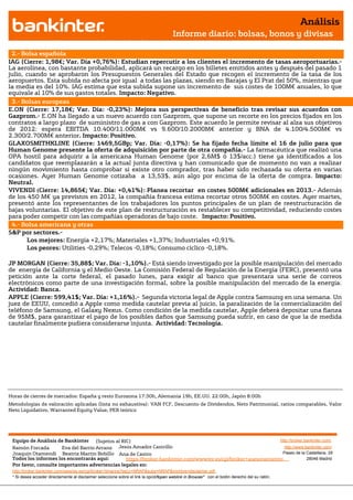 Análisis
                                                                                       Informe diario: bolsas, bonos y divisas

 2.- Bolsa española
IAG (Cierre: 1,98€; Var. Día +0,76%): Estudian repercutir a los clientes el incremento de tasas aeroportuarias.-
La aerolínea, con bastante probabilidad, aplicará un recargo en los billetes emitidos antes y después del pasado 1
julio, cuando se aprobaron los Presupuestos Generales del Estado que recogen el incremento de la tasa de los
aeropuertos. Esta subida no afecta por igual a todas las plazas, siendo en Barajas y El Prat del 50%, mientras que
la media es del 10%. IAG estima que esta subida supone un incremento de sus costes de 100M€ anuales, lo que
equivale al 10% de sus gastos totales. Impacto: Negativo.
 3.- Bolsas europeas
E.ON (Cierre: 17,18€; Var. Día: -0,23%): Mejora sus perspectivas de beneficio tras revisar sus acuerdos con
Gazprom.- E.ON ha llegado a un nuevo acuerdo con Gazprom, que supone un recorte en los precios fijados en los
contratos a largo plazo de suministro de gas a con Gazprom. Este acuerdo le permite revisar al alza sus objetivos
de 2012: espera EBITDA 10.400/11.000M€ vs 9.600/10.2000M€ anterior y BNA de 4.100/4.500M€ vs
2.300/2.700M€ anterior. Impacto: Positivo.
GLAXOSMITHKLINE (Cierre: 1469,5GBp; Var. Día: -0,17%): Se ha fijado fecha límite el 16 de julio para que
Human Genome presente la oferta de adquisición por parte de otra compañía.- La farmacéutica que realizó una
OPA hostil para adquirir a la americana Human Genome (por 2,6M$ ó 13$/acc.) tiene ya identificados a los
candidatos que reemplazarán a la actual junta directiva y han comunicado que de momento no van a realizar
ningún movimiento hasta comprobar si existe otro comprador, tras haber sido rechazada su oferta en varias
ocasiones. Ayer Human Genome cotizaba a 13,53$, aún algo por encima de la oferta de compra. Impacto:
Neutral.
VIVENDI (Cierre: 14,865€; Var. Día: +0,41%): Planea recortar en costes 500M€ adicionales en 2013.- Además
de los 450 M€ ya previstos en 2012, la compañía francesa estima recortar otros 500M€ en costes. Ayer martes,
presentó ante los representantes de los trabajadores los puntos principales de un plan de reestructuración de
bajas voluntarias. El objetivo de este plan de restructuración es restablecer su competitividad, reduciendo costes
para poder competir con las compañías operadoras de bajo coste. Impacto: Positivo.
 4.- Bolsa americana y otras
S&P por sectores.-
       Los mejores: Energía +2,17%; Materiales +1,37%; Industriales +0,91%.
       Los peores: Utilities -0,29%; Telecos -0,18%; Consumo cíclico -0,18%.

JP MORGAN (Cierre: 35,88$; Var. Día: -1,10%).- Está siendo investigado por la posible manipulación del mercado
de energía de California y el Medio Oeste. La Comisión Federal de Regulación de la Energía (FERC), presentó una
petición ante la corte federal, el pasado lunes, para exigir al banco que presentara una serie de correos
electrónicos como parte de una investigación formal, sobre la posible manipulación del mercado de la energía.
Actividad: Banca.
APPLE (Cierre: 599,41$; Var. Día: +1,16%).- Segunda victoria legal de Apple contra Samsung en una semana. Un
juez de EEUU, concedió a Apple como medida cautelar previa al juicio, la paralización de la comercialización del
teléfono de Samsung, el Galaxy Nexus. Como condición de la medida cautelar, Apple deberá depositar una fianza
de 95M$, para garantizar el pago de los posibles daños que Samsung pueda sufrir, en caso de que la de medida
cautelar finalmente pudiera considerarse injusta. Actividad: Tecnología.




Horas de cierres de mercados: España y resto Eurozona 17:30h, Alemania 19h, EE.UU. 22:00h, Japón 8:00h
Metodologías de valoración aplicadas (lista no exhaustiva): VAN FCF, Descuento de Dividendos, Neto Patrimonial, ratios comparables, Valor
Neto Liquidativo, Warranted Equity Value, PER teórico




 Equipo de Análisis de Bankinter     (Sujetos al RIC)                                                            http://broker.bankinter.com/
 Ramón Forcada        Eva del Barrio Arranz Jesús Amador Castrillo                                                 http://www.bankinter.com/
 Joaquín Otamendi Beatriz Martín Bobillo Ana de Castro                                                            Paseo de la Castellana, 29
 Todos los informes los encontrarás aquí:          https://broker.bankinter.com/www/es-es/cgi/broker+asesoramiento              28046 Madrid
 Por favor, consulte importantes advertencias legales en:
 http://broker.bankinter.com/www/es-es/cgi/broker+binarios?secc=NRAP&subs=NRAP&nombre=disclaimer.pdf
 * Si desea acceder directamente al disclaimer seleccione sobre el link la opciónopen weblink in Browser" con el botón derecho del su ratón.
                                                                                "
 