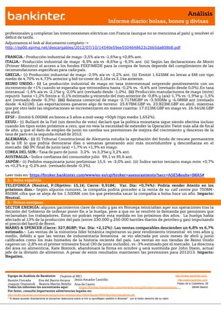 Análisis
                                                                                       Informe diario: bolsas, bonos y divisas

profesionales y completar las interconexiones eléctricas con Francia (aunque no se menciona al país) y resolver el
déficit de tarifa.
Adjuntamos el link al documento completo ->
http://ep00.epimg.net/descargables/2012/07/10/14540e59ee5504648623c2bb5da808b8.pdf

FRANCIA.- Producción industrial de mayo -3,5% a/a vs -1,6%e y +0,8% ant.
ITALIA.- Producción industrial de mayo -6,9% a/a vs -8,6%e y -9,3% ant. (ii) Según las declaraciones de Monti
(Primer Ministro) el acceso a los fondos FEEF/MEDE para la compra de bonos depende del cumplimiento de las
recomendaciones especificas para cada país.
GRECIA.- (i) Producción industrial de mayo -2,9% a/a vs -2,2% ant. (ii) Emitió 1.625M€ en letras a 6M con tipo
medio de 4,70% vs 4,73% anterior y bid-to-cover de 2,16x vs 2,14x anterior.
REINO UNIDO.- (i) La producción industrial de mayo en tasa intermensual sorprende positivamente con un
incremento de +1% cuando se esperaba que retrocediera hasta -0,2% vs. -0,4% ant (revisado desde 0,0%).En tasa
interanual -1,6% a/a vs -2,1%e y -2,0% ant (revisado desde -1,0%). (ii) Producción manufacturera de mayo (m/m)
repuntó hasta +1,2% frente a -0,1% estimado y viniendo del mes anterior de -0,8% y (a/a)-1,7% vs -1,9%e y -1,5%
ant (revisado desde -0,3%). (iii) Balanza comercial de mayo -2.717MGBP vs -3.500Me y -4.088M ant (revisado
desde -4.421M). Las exportaciones ganaron algo de terreno 25.678M.GBP vs. 23.823M.GBP en abril, mientras
que por otro lado las importaciones se incrementaron en menor cuantía: 17.013M.GBP en mayo vs. 16.541M.GBP
en abril.
EFSF.- Emitió 6.000M€ en bonos a 5 años a mid-swap +50pb (tipo medio 1,652%).
EEUU.- (i) Bullard de la Fed (sin derecho de voto) declaró que la política monetaria sigue siendo efectiva incluso
cuando los tipos están próximos a cero, que no veía la necesidad de extender la Operación Twist más allá de final
de año, y que el dato de empleo de junio no cambia sus previsiones de mejora del crecimiento y descenso de la
tasa de paro en la segunda mitad de 2012.
ALEMANIA.- (i) El Tribunal Constitucional de Alemania estudia la aprobación del fondo de rescate permanente
de la UE lo que podría demorarse días o semanas generando aún más incertidumbre y desconfianza en el
mercado (ii) IPC final de junio (a/a) +1,7% vs +1,9% en mayo.
COREA DEL SUR.- Tasa de paro de junio 3,2% vs 3,3%e y 3,2% ant.
AUSTRALIA.- Índice confianza del consumidor julio 99,1 vs 95,6 ant.
JAPÓN.- (i) Pedidos maquinaria junio preliminar 15,5 vs -3,0% ant. (ii) Índice sector terciario mayo m/m +0,7%
vs +0,2% e y -0,2% ant. (revisado desde -0,3%).

Leer más en: https://broker.bankinter.com/www/es-es/cgi/broker+asesoramiento?secc=ASES&subs=IMAS#
 2.- Bolsa española
TELEFONICA (Neutral, P.Objetivo: 15,1€; Cierre: 9,918€; Var. Día: +0,74%): Podría vender Atento en los
próximos días.- Según algunos rumores, la compañía podría proceder a la venta de su call centre por 750M€-
850M€ cifra que se aleja de los 1.500M€ con los que pretendía sacar la compañía a bolsa hace un año. Impacto:
Neutral.
 3.- Bolsas europeas
SECTOR ENERGÍA: algunos yacimientos clave de crudo y gas en Noruega reiniciaban ayer sus operaciones tras la
decisión del Gobierno de ordenar poner fin a la huelga, pese a que no se resolvió la demanda por pensiones que
reclamaban los trabajadores. Éstos no podrán repetir esta medida en los próximos dos años. La huelga había
afectado al 13% de la producción del país (entre 230.000 y 250.000 barriles diarios de petróleo y gas) impulsando
el precio del barril de Brent.
MARKS & SPENCER (Cierre: 327,8GBP; Var. Día: +2,12%): Las ventas comparables descienden un 6,8% vs 6,7%
estimado.-. Las ventas de la minorista líder británica registraron su peor rendimiento trimestral en tres años y
medio, debido a que las ventas de indumentaria femenina se vio afectada por unos meses de abril y junio
calificados como los más húmedos de la historia reciente del país. Las ventas en sus tiendas de Reino Unido
cayeron un -2,8% en el primer trimestre fiscal (30 de junio incluido), vs -3% estimado por el mercado. La directora
del área no alimenticia, Kate Bostock, abandonará la firma en octubre y será sustituida por John Dixon, actual
jefe de la división de alimentos. A pesar de estos resultados mantienen las previsiones para 2012/13. Impacto:
Negativo.




 Equipo de Análisis de Bankinter (Sujetos al RIC)                                                             http://broker.bankinter.com/
 Ramón Forcada        Eva del Barrio Arranz Jesús Amador Castrillo                                              http://www.bankinter.com/
 Joaquín Otamendi Beatriz Martín Bobillo Ana de Castro                                                         Paseo de la Castellana, 29
 Todos los informes los encontrarás aquí:       https://broker.bankinter.com/www/es-es/cgi/broker+asesoramiento              28046 Madrid
                                                                                                               29
 Por favor, consulte importantes advertencias legales en:
 http://broker.bankinter.com/www/es-es/cgi/broker+binarios?secc=NRAP&subs=NRAP&nombre=disclaimer.pdf
 * Si desea acceder directamente al disclaimer seleccione sobre el link la opción
                                                                                "open weblink in Browser" con el botón derecho del su ratón.
 