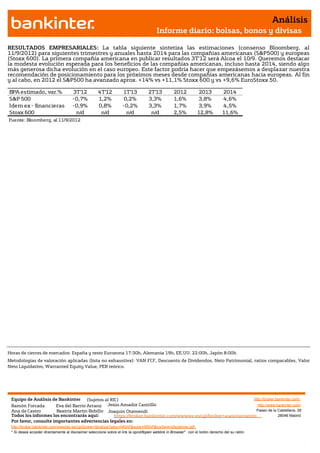 Análisis
                                                                                       Informe diario: bolsas, bonos y divisas

RESULTADOS EMPRESARIALES: La tabla siguiente sintetiza las estimaciones (consenso Bloomberg, al
11/9/2012) para siguientes trimestres y anuales hasta 2014 para las compañías americanas (S&P500) y europeas
(Stoxx 600). La primera compañía americana en publicar resultados 3T’12 será Alcoa el 10/9. Queremos destacar
la modesta evolución esperada para los beneficios de las compañías americanas, incluso hasta 2014, siendo algo
más generosa dicha evolución en el caso europeo. Este factor podría hacer que empezásemos a desplazar nuestra
recomendación de posicionamiento para los próximos meses desde compañías americanas hacia europeas. Al fin
y al cabo, en 2012 el S&P500 ha avanzado aprox. +14% vs +11,1% Stoxx 600 y vs +9,6% EuroStoxx 50.

BPA estimado, var.%                  3T'12          4T'12          1T'13          2T'13          2012           2013          2014
S&P 500                              -0,7%          1,2%            0,2%          3,3%           1,6%           3,8%          4,6%
Idem ex - financieras                -0,9%          0,8%           -0,2%          3,3%           1,7%           3,9%          4,5%
Stoxx 600                             n/d            n/d             n/d           n/d           2,5%          12,8%          11,6%
Fuente: Bloomberg, al 11/9/2012




Horas de cierres de mercados: España y resto Eurozona 17:30h, Alemania 19h, EE.UU. 22:00h, Japón 8:00h
Metodologías de valoración aplicadas (lista no exhaustiva): VAN FCF, Descuento de Dividendos, Neto Patrimonial, ratios comparables, Valor
Neto Liquidativo, Warranted Equity Value, PER teórico.




 Equipo de Análisis de Bankinter (Sujetos al RIC)                                                             http://broker.bankinter.com/
 Ramón Forcada        Eva del Barrio Arranz Jesús Amador Castrillo                                              http://www.bankinter.com/
 Ana de Castro        Beatriz Martín Bobillo Joaquin Otamendi                                                  Paseo de la Castellana, 29
 Todos los informes los encontrarás aquí:       https://broker.bankinter.com/www/es-es/cgi/broker+asesoramiento              28046 Madrid
 Por favor, consulte importantes advertencias legales en:
 http://broker.bankinter.com/www/es-es/cgi/broker+binarios?secc=NRAP&subs=NRAP&nombre=disclaimer.pdf
 * Si desea acceder directamente al disclaimer seleccione sobre el link la opción
                                                                                "open weblink in Browser" con el botón derecho del su ratón.
 