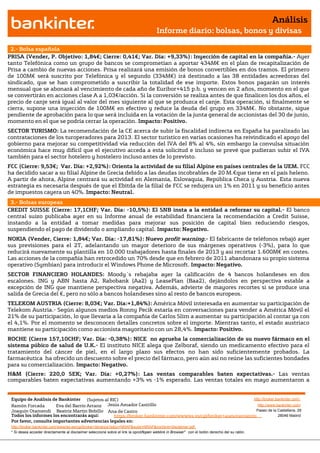 Análisis
                                                                                       Informe diario: bolsas, bonos y divisas

 2.- Bolsa española
PRISA (Vender, P. Objetivo: 1,84€; Cierre: 0,41€; Var. Día: +9,33%): Inyección de capital en la compañía.- Ayer
tanto Telefónica como un grupo de bancos se comprometían a aportar 434M€ en el plan de recapitalización de
Prisa a cambio de nuevas acciones. Prisa realizará una emisión de bonos convertibles en dos tramos. El primero
de 100M€ será suscrito por Telefónica y el segundo (334M€) irá destinado a las 38 entidades acreedoras del
sindicado, que se han comprometido a suscribir la totalidad de ese importe. Estos bonos pagarán un interés
mensual que se abonará al vencimiento de cada año de Euribor+415 p.b. y vencen en 2 años, momento en el que
se convertirán en acciones clase A a 1,03€/acción. Si la conversión se realiza antes de que finalicen los dos años, el
precio de canje será igual al valor del mes siguiente al que se produzca el canje. Esta operación, si finalmente se
cierra, supone una inyección de 100M€ en efectivo y reduce la deuda del grupo en 334M€. No obstante, sigue
pendiente de aprobación para lo que será incluida en la votación de la junta general de accionistas del 30 de junio,
momento en el que se podría cerrar la operación. Impacto: Positivo.
SECTOR TURISMO: La recomendación de la CE acerca de subir la fiscalidad indirecta en España ha paralizado las
contrataciones de los turoperadores para 2013. El sector turístico en varías ocasiones ha reivindicado el apoyo del
gobierno para mejorar su competitividad vía reducción del IVA del 8% al 4%, sin embargo la convulsa situación
económica hace muy difícil que el ejecutivo acceda a esta solicitud e incluso se prevé que pudieran subir el IVA
también para el sector hotelero y hostelero incluso antes de lo previsto.
FCC (Cierre: 9,53€; Var. Día: +2,92%): Orienta la actividad de su filial Alpine en países centrales de la UEM. FCC
ha decidido sacar a su filial Alpine de Grecia debido a las deudas incobrables de 20 M.€que tiene en el país heleno.
A partir de ahora, Alpine centrará su actividad en Alemania, Eslovaquia, República Checa y Austria. Esta nueva
estrategia es necesaria después de que el Ebitda de la filial de FCC se redujera un 1% en 2011 y su beneficio antes
de impuestos cayera un 40%. Impacto: Neutral.
 3.- Bolsas europeas
CREDIT SUISSE (Cierre: 17,1CHF; Var. Día: -10,5%): El SNB insta a la entidad a reforzar su capital.- El banco
central suizo publicaba ayer en su Informe anual de estabilidad financiera la recomendación a Credit Suisse,
instando a la entidad a tomar medidas para mejorar sus posición de capital bien reduciendo riesgos,
suspendiendo el pago de dividendo o ampliando capital. Impacto: Negativo.
NOKIA (Vender, Cierre: 1,84€; Var. Día: -17,81%): Nuevo profit warning.- El fabricante de teléfonos rebajó ayer
sus previsiones para el 2T, adelantando un mayor deterioro de sus márgenes operativos (-3%), para lo que
reducirá nuevamente su plantilla en 10.000 trabajadores hasta finales de 2013 y así recortar 1.600M€ en costes.
Las acciones de la compañía han retrocedido un 70% desde que en febrero de 2011 abandonara su propio sistema
operativo (Symbian) para introducir el Windows Phone de Microsoft. Impacto: Negativo.
SECTOR FINANCIERO HOLANDES: Moody´s rebajaba ayer la calificación de 4 bancos holandeses en dos
escalones. ING y ABN hasta A2, Rabobank (Aa2) y LeasePlan (Baa2), dejándolos en perspectiva estable a
excepción de ING que mantiene perspectiva negativa. Además, advierte de mayores recortes si se produce una
salida de Grecia del €, pero no sólo a bancos holandeses sino al resto de bancos europeos.
TELEKOM AUSTRIA (Cierre: 8,03€; Var. Día:+1,84%): América Móvil interesada en aumentar su participación de
Telekom Austria.- Según algunos medios Ronny Pecik estaría en conversaciones para vender a América Móvil el
21% de su participación, lo que llevaría a la compañía de Carlos Slim a aumentar su participación al contar ya con
el 4,1%. Por el momento se desconocen detalles concretos sobre el importe. Mientras tanto, el estado austriaco
mantiene su participación como accionista mayoritario con un 28,4%. Impacto: Positivo.
ROCHE (Cierre 157,10CHF; Var. Día: -0,38%): NICE no aprueba la comercialización de su nuevo fármaco en el
sistema púbico de salud de U.K.- El instituto NICE alega que Zelboraf, siendo un medicamento efectivo para el
tratamiento del cáncer de piel, en el largo plazo sus efectos no han sido suficientemente probados. La
farmacéutica ha ofrecido un descuento sobre el precio del fármaco, pero aún así no reúne las suficientes bondades
para su comercialización. Impacto: Negativo.
H&M (Cierre: 220,0 SEK; Var. Día: +0,27%): Las ventas comparables baten expectativas.- Las ventas
comparables baten expectativas aumentando +3% vs -1% esperado. Las ventas totales en mayo aumentaron a


 Equipo de Análisis de Bankinter (Sujetos al RIC)                                                             http://broker.bankinter.com/
 Ramón Forcada        Eva del Barrio Arranz Jesús Amador Castrillo                                              http://www.bankinter.com/
 Joaquín Otamendi Beatriz Martín Bobillo Ana de Castro                                                         Paseo de la Castellana, 29
 Todos los informes los encontrarás aquí:       https://broker.bankinter.com/www/es-es/cgi/broker+asesoramiento              28046 Madrid
 Por favor, consulte importantes advertencias legales en:
 http://broker.bankinter.com/www/es-es/cgi/broker+binarios?secc=NRAP&subs=NRAP&nombre=disclaimer.pdf
 * Si desea acceder directamente al disclaimer seleccione sobre el link la opción
                                                                                "open weblink in Browser" con el botón derecho del su ratón.
 