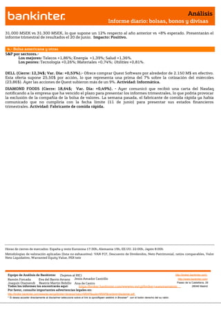 Análisis
                                                                                       Informe diario: bolsas, bonos y divisas

31.000 MSEK vs 31.300 MSEK, lo que supone un 12% respecto al año anterior vs +8% esperado. Presentarán el
informe trimestral de resultados el 20 de junio. Impacto: Positivo.


 4.- Bolsa americana y otras
S&P por sectores.-
       Los mejores: Telecos +1,86%; Energía +1,39%; Salud +1,36%.
       Los peores: Tecnología +0,26%; Materiales +0,74%; Utilities +0,81%.

DELL (Cierre: 12,34$; Var. Día: +0,53%).- Ofrece comprar Quest Software por alrededor de 2.150 M$ en efectivo.
Esta oferta supone 25,50$ por acción, lo que representa una prima del 7% sobre la cotización del miércoles
(23,86$). Ayer las acciones de Quest subieron más de un 9%. Actividad: Informática.
DIAMOND FOODS (Cierre: 18,64$; Var. Día: +0,49%). - Ayer comunicó que recibió una carta del Nasdaq
notificando a la empresa que ha vencido el plazo para presentar los informes trimestrales, lo que podría provocar
la exclusión de la compañía de la bolsa de valores. La semana pasada, el fabricante de comida rápida ya había
comunicado que no cumpliría con la fecha límite (11 de junio) para presentar sus estados financieros
trimestrales. Actividad: Fabricante de comida rápida.




Horas de cierres de mercados: España y resto Eurozona 17:30h, Alemania 19h, EE.UU. 22:00h, Japón 8:00h
Metodologías de valoración aplicadas (lista no exhaustiva): VAN FCF, Descuento de Dividendos, Neto Patrimonial, ratios comparables, Valor
Neto Liquidativo, Warranted Equity Value, PER teór




 Equipo de Análisis de Bankinter (Sujetos al RIC)                                                             http://broker.bankinter.com/
 Ramón Forcada        Eva del Barrio Arranz Jesús Amador Castrillo                                              http://www.bankinter.com/
 Joaquín Otamendi Beatriz Martín Bobillo Ana de Castro                                                         Paseo de la Castellana, 29
 Todos los informes los encontrarás aquí:       https://broker.bankinter.com/www/es-es/cgi/broker+asesoramiento              28046 Madrid
 Por favor, consulte importantes advertencias legales en:
 http://broker.bankinter.com/www/es-es/cgi/broker+binarios?secc=NRAP&subs=NRAP&nombre=disclaimer.pdf
 * Si desea acceder directamente al disclaimer seleccione sobre el link la opción
                                                                                "open weblink in Browser" con el botón derecho del su ratón.
 
