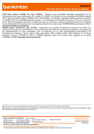 Análisis
                                                                                       Informe diario: bolsas, bonos y divisas

COCA COLA (Cierre: 73,95$; Var. Día: +2,08%).- Presenta unos resultados favorables apoyándose en un
incremento de las ventas (Alemania +3%, Japón +3%, EEUU +1%) incluso en las economías más débiles (España
+6%). Cifras principales: BNA 2.050M$ (+8%), BPA 0,89$/acc vs 0,87$/acc esperado 0,82$/acc anterior, ingresos
11.140M$ (+6%) vs 10,820M$ esperado, gracias a un incremento del volumen de ventas (+5%) y de los precios
(+3%). Advierten algunas señales de recuperación, pero se mostraron cautelosos particularmente con el negocio
chino. Adicionalmente ha anunciado un programa de ahorro en costes entre 550M$/650M$ para finales de 2015.
Actividad: Bebidas no alcohólicas.
YAHOO (Cierre: 15,01$; Var. Día: +1,52%).- Sorprende con el primer incremento de ingresos en 3 años. Sin
embargo, ésta mejora no se ha debido a una evolución más favorable de su negocio principal sino a las ganancias
por participaciones en otras compañías, que se duplicaron en un año comprendiendo mayormente sus
inversiones en Alibaba y Yahoo Japan. Cifras principales: BNA 213M$ (+28%), BPA 0,23$/acc vs 0,17$/acc
esperado, ingresos 1.077M$ (+1,2%) vs 1.060M$ esperado. Para el 2T estima unos ingresos en la banda
1.030M$/1.140M$. Actividad: Portal de internet.




Horas de cierres de mercados: España y resto Eurozona 17:30h, Alemania 19h, EE.UU. 22:00h, Japón 8:00h
Metodologías de valoración aplicadas (lista no exhaustiva): VAN FCF, Descuento de Dividendos, Neto Patrimonial, ratios comparables, Valor
Neto Liquidativo, Warranted Equity Value, PER teórico.




 Equipo de Análisis de Bankinter     (Sujetos al RIC)                                                            http://broker.bankinter.com/
 Ramón Forcada        Eva del Barrio Arranz Jesús Amador Castrillo          Joaquin Otamendi                       http://www.bankinter.com/
 Ana de Castro        Beatriz Martín Bobillo Victoria Sandoval                                                    Paseo de la Castellana, 29
 Todos los informes los encontrarás aquí:          https://broker.bankinter.com/www/es-es/cgi/broker+asesoramiento              28046 Madrid
 Por favor, consulte importantes advertencias legales en:
 http://broker.bankinter.com/www/es-es/cgi/broker+binarios?secc=NRAP&subs=NRAP&nombre=disclaimer.pdf
 * Si desea acceder directamente al disclaimer seleccione sobre el link la opciónopen weblink in Browser" con el botón derecho del su ratón.
                                                                                "
 