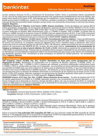 Análisis
                                                                                       Informe diario: bolsas, bonos y divisas

(4,4%), Américo Amorim (4,1%) y Sindicatura de Accionistas (9,6%). Estos 5 accionistas tienen actualmente
31,4%. Una de las reducciones de participación previstas más significativas probablemente sea la de Allianz, que
podría diluir desde 6,2% hasta 4,2%. Recordamos que la ampliación, cuyas condiciones aún no han sido fijadas,
puede ser por hasta 6.250M accs. nuevas vs 2.174M accs. actuales y hasta por 2.500M€. Parece probable que este
mensaje de dilución previsible desde el propio consejo invite a los accionistas minoritarios a una reacción similar.
Impacto: Negativo.
IBERDROLA (Neutral, P. Objetivo: 4,1€; Cierre: 3,88€): Buenos resultados.- Acaba de publicar sus cuentas 9M’12
(cifras principales comparadas con el consenso de Reuters): Ingresos 25.235,6 (+8,0%), EBITDA 5.777,8 (+3,4%)
vs 5.748M€ e, EBIT 3.430,5M€ (-2,4%), BNA 2.400,7M€ (+12%) vs 2.268M€ e. El negocio internacional compensa
la pobre evolución en España: BNA internacional +52% a 1.784M€ vs España -36% a 616M€. La deuda neta se
reduce en 168M€ durante el trimestre, hasta 31.860M€ (ratio de apalancamiento 48,4%). A las 9:30h comenzará
la conferencia con analistas donde se explicarán los resultados y se presentará el nuevo plan estratégico en el que
seguramente anuncie desinversiones por un importe de 4.000/6.000M€. Impacto: Positivo.
ENAGAS (Comprar; Pº Objetivo: 19,50€; Cierre: 15,20€): Actualización de precio objetivo.- Como ya informamos
ayer, Enagás presentó un resultado 9M’12 en línea con lo esperado: BNA 281,4M€ (+3,9%) vs 282M€. En la rueda
de prensa con analistas, la compañía reiteró sus objetivos para 2012: beneficio plano y dividendo +8% (como
consecuencia de un aumento del pay-out del 65% al 70%). No obstante, señaló que podría ser que no alcanzara el
objetivo de crecimiento del EBITDA del 8%. A pesar de esta mala noticia, mantenemos la recomendación de
Comprar y revisamos al alza el precio objetivo, de 15,2€ a 19,5€, ofreciendo un potencial de revalorización de
+28% desde la cotización actual. Creemos que la compañía ofrece una gran visibilidad de sus resultados, que no se
ve afectada por la incertidumbre regulatoria (afecta a la electricidad más que al gas) y que ofrece una rentabilidad
por dividendo atractiva (7%). Actualizará su plan estratégico en febrero’13 cuando presente los resultados de
2012. Impacto: Neutral.
 3.- Bolsa europea
SAP (Comprar, Cierre: 52,86$; Var. Día: -0,62%): Resultados en línea pero revisa perspectivas tras la
adquisición de Ariba.- Resultados 3T comparados con el consenso de Reuters. Ingresos: 3.952M€ (16%) vs.
3.890M€ esperados; Ebit: 1.240M€ (+10%) e ingresos por software y servicios relacionados aumentaron hasta
3.190M€ (+19%) vs. ambos datos en línea con lo esperado. Los resultados se vieron afectados negativamente por
una pérdida de 64M€ ante una mala cobertura de divisa para la adquisición de Ariba, lo que ha condicionado el
beneficio neto hasta 618M€ frente a 668M€ esperado. No obstante, y tras la adquisición de Ariba, revisa al alza
sus perspectivas para su división de software estimando un incremento de los ingresos en el rango 10,5%-12,5%
frente a 10%-12% anterior. Además, mantiene sus perspectivas de beneficio operativo (Ebit) para el conjunto de
2012 en 5.050M€-5.350M€ frente a 5.310M€ esperado. Impacto: Positivo.
HEINEKEN (Cierre: 47,67 Eur; Var. Día: -0,38%): Buena evolución de las ventas.- Su cifra de ingresos del 3T’12
ha batido expectativas (4.970M€ vs 4.930M€ esperado) gracias a los incrementos de precios aplicados y a la
buena evolución de la demanda en América, Europa del Este y África. De cara al conjunto de 2012, la compañía
espera un BNA plano en términos comparables por la debilidad de la demanda en Europa y el incremento de los
costes de embotellamiento. Impacto: Positivo.

 4.- Bolsa americana y otras
S&P por sectores.-
     Los mejores: Consumo discrecional -0,81%; Utilities -0,9%; Telecos -1,01%.
     Los peores: Energía -2,36%; Financieras -1,64%; Salud -1,4%.


Ayer presentaron (BPA real vs esperado según consenso Bloomberg de las compañías más importantes): DuPont
(0,44$ vs. 0,466$e.), Xerox (0,25$ vs. 0,25$e. ), United Technologies (1,37$ vs. 1,18$ e.), 3M (1,65$ vs. 1,65$ e.),
UPS (1,06$ vs. 1,059$ e.), Amgen (1,67$ vs. 1,47$ e.).
Hoy presentan (compañías más relevantes; BPA esperado según consenso Bloomberg): Antes de la apertura
Kimberly- Clark (1,323$); 12:30h Eli Lilly (0,836$); 13:30h Boeing (1,121$); Bristol-Myers (0,419$); 14h AT&T
(0,603$).

Hasta el momento han publicado 160 compañías del S&P con una variación media del BPA ajustado de -0,61%
frente al -1,7% esperado para 3T’12 al inicio de la temporada. El 60% ha sorprendido positivamente, el 16,9% sin
sorpresas y el 23,1% ha quedado por debajo de las expectativas.


 Equipo de Análisis de Bankinter (Sujetos al RIC)                                                             http://broker.bankinter.com/
 Ramón Forcada        Eva del Barrio Arranz Jesús Amador Castrillo                                              http://www.bankinter.com/
 Ana de Castro        Beatriz Martín Bobillo Ana Achau (Asesoramiento)                                         Paseo de la Castellana, 29
 Todos los informes los encontrarás aquí:       https://broker.bankinter.com/www/es-es/cgi/broker+asesoramiento              28046 Madrid
 Por favor, consulte importantes advertencias legales en:
 http://broker.bankinter.com/www/es-es/cgi/broker+binarios?secc=NRAP&subs=NRAP&nombre=disclaimer.pdf
 * Si desea acceder directamente al disclaimer seleccione sobre el link la opción
                                                                                "open weblink in Browser" con el botón derecho del su ratón.
 