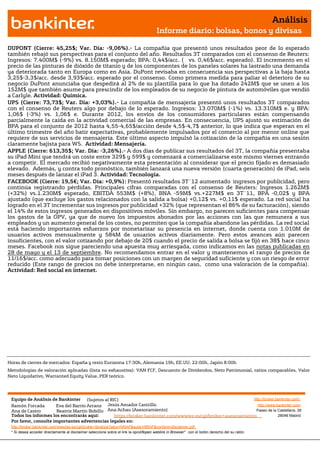 Análisis
                                                                                       Informe diario: bolsas, bonos y divisas

DUPONT (Cierre: 45,25$; Var. Día: -9,06%).- La compañía que presentó unos resultados peor de lo esperado
también rebajó sus perspectivas para el conjunto del año. Resultados 3T comparados con el consenso de Reuters:
Ingresos: 7.400M$ (-9%) vs. 8.150M$ esperado; BPA: 0,44$/acc. ( vs. 0,46$/acc. esperado). El incremento en el
precio de las pinturas de dióxido de titanio y de los componentes de los paneles solares ha lastrado una demanda
ya deteriorada tanto en Europa como en Asia. DuPont revisaba en consecuencia sus perspectivas a la baja hasta
3,25$-3,3$/acc. desde 3,93$/acc. esperado por el consenso. Como primera medida para paliar el deterioro de su
negocio DuPont anunciaba que despedirá al 2% de su plantilla para lo que ha dotado 242M$ que se unen a los
152M$ que también asume para prescindir de los empleados de su negocio de pintura de automóviles que vendió
a Carlyle. Actividad: Química.
UPS (Cierre: 73,73$; Var. Día: +3,03%).- La compañía de mensajería presentó unos resultados 3T comparados
con el consenso de Reuters algo por debajo de lo esperado. Ingresos: 13.070M$ (-1%) vs. 13.310M$ e. y BPA:
1,06$ (-3%) vs. 1,06$ e. Durante 2012, los envíos de los consumidores particulares están compensando
parcialmente la caída en la actividad comercial de las empresas. En consecuencia, UPS ajustó su estimación de
BPA para el conjunto de 2012 hasta 4,55-4,65$/acción desde 4,5$-4,7$ anterior, lo que indica que esperan en el
último trimestre del año batir expectativas, probablemente impulsados por el comercio al por menor online que
requiere de sus servicios de mensajería. Este último aspecto impulsó la cotización de la compañía en una sesión
claramente bajista para WS. Actividad: Mensajería.
APPLE (Cierre: 613,35$; Var. Día: -3,26%).- A dos días de publicar sus resultados del 3T, la compañía presentaba
su iPad Mini que tendrá un coste entre 329$ y 599$ y comenzará a comercializarse este mismo viernes entrando
a competir. El mercado recibió negativamente esta presentación al considerar que el precio fijado es demasiado
elevado. Además, y contra todo pronóstico, también lanzará una nueva versión (cuarta generación) de iPad, seis
meses después de lanzar el iPad 3. Actividad: Tecnología.
FACEBOOK (Cierre: 19,5€; Var. Día: +0,9%): Presentó resultados 3T´12 aumentado ingresos por publicidad, pero
continúa registrando pérdidas. Principales cifras comparadas con el consenso de Reuters: Ingresos 1.262M$
(+32%) vs.1.230M$ esperado, EBITDA 553M$ (+8%), BNA -59M$ vs.+227M$ en 3T´11, BPA -0,02$ y BPA
ajustado (que excluye los gastos relacionados con la salida a bolsa) +0,12$ vs. +0,11$ esperado. La red social ha
logrado en el 3T incrementar sus ingresos por publicidad +32% (que representan el 86% de su facturación), siendo
el 14% de estos ingresos generados en dispositivos móviles. Sin embargo, no parecen suficientes para compensar
los gastos de la OPV, ya que de nuevo los impuestos abonados por las acciones con las que remunera a sus
empleados y un aumento general de los costes, no permiten que la compañía abandone las pérdidas. La red social
está haciendo importantes esfuerzos por monetarizar su presencia en internet, donde cuenta con 1.010M de
usuarios activos mensualmente y 584M de usuarios activos diariamente. Pero estos avances aún parecen
insuficientes, con el valor cotizando por debajo de 20$ cuando el precio de salida a bolsa se fijó en 38$ hace cinco
meses. Facebook nos sigue pareciendo una apuesta muy arriesgada, como indicamos en las notas publicadas en
28 de mayo y el 13 de septiembre. No recomendamos entrar en el valor y mantenemos el rango de precios de
11/16$/acc. como adecuado para tomar posiciones con un margen de seguridad suficiente y con un riesgo de error
reducido (Este rango de precios no debe interpretarse, en ningún caso, como una valoración de la compañía).
Actividad: Red social en internet.




Horas de cierres de mercados: España y resto Eurozona 17:30h, Alemania 19h, EE.UU. 22:00h, Japón 8:00h
Metodologías de valoración aplicadas (lista no exhaustiva): VAN FCF, Descuento de Dividendos, Neto Patrimonial, ratios comparables, Valor
Neto Liquidativo, Warranted Equity Value, PER teórico.




 Equipo de Análisis de Bankinter (Sujetos al RIC)                                                             http://broker.bankinter.com/
 Ramón Forcada        Eva del Barrio Arranz Jesús Amador Castrillo                                              http://www.bankinter.com/
 Ana de Castro        Beatriz Martín Bobillo Ana Achau (Asesoramiento)                                         Paseo de la Castellana, 29
 Todos los informes los encontrarás aquí:       https://broker.bankinter.com/www/es-es/cgi/broker+asesoramiento              28046 Madrid
 Por favor, consulte importantes advertencias legales en:
 http://broker.bankinter.com/www/es-es/cgi/broker+binarios?secc=NRAP&subs=NRAP&nombre=disclaimer.pdf
 * Si desea acceder directamente al disclaimer seleccione sobre el link la opción
                                                                                "open weblink in Browser" con el botón derecho del su ratón.
 