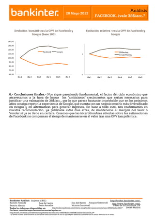 Análisis
                                                                            28 Mayo 2012
                                                                                                                  FACEBOOK, ¿vale 38$/acc.?


         Evolución bursátil tras la OPV de Facebook y                                                 Evolución relativa tras la OPV de Facebook y
                     Google (base 100)                                                                                   Google
                         (base 100)
140,00

130,00

120,00
                                             Facebook          Google                                                                           FB/Nasdaq
110,00                                                                                          1                                               Google/Nasdaq
100,00

 90,00

 80,00

 70,00

 60,00                                                                                          0
            día 1        día 2       día 3        día 4        día 5       día 6                        día 1        día 2        día 3        día 4     día 5   día 6




 6.- Conclusiones finales.- Nos sigue pareciendo fundamental, el factor del ciclo económico que
 atravesamos a la hora de lograr los "ambiciosos" crecimientos que serían necesarios para
 justificar una valoración de 38$/acc., por lo que parece bastante improbable que en los próximos
 años consiga repetir la experiencia de Google, que cuenta con un negocio mucho más diversificado
 en riesgos y en alternativas para generar ingresos. En base a todo esto, nos reafirmamos en
 nuestra recomendación, ya publicada estos días atrás, de mantenerse al margen del valor o
 Vender si ya se tiene en cartera. Creemos que las incertidumbres abiertas sobre las estimaciones
 de Facebook no compensan el riesgo de mantenerse en el valor tras una OPV tan polémica.




  Bankinter Análisis (sujetos al RIC):                                                                         http://broker.bankinter.com/
  Ramón Forcada              Ana de Castro                        Eva del Barrio Joaquin Otamendi               http://www.bankinter.com/
  Beatriz Martín             Jesús Amador                         Victoria Sandoval                               Paseo de la Castellana, 29
  Todos los informes disponibles en:     http://broker.bankinter.com/www/es-es/cgi/broker+asesoramiento?secc=NRAP&subs=NRAP    28046 Madrid
  Por favor, consulte importantes advertencias legales en:
  http://broker.bankinter.com/www/es-es/cgi/broker+binarios?secc=NRAP&subs=NRAP&nombre=disclaimer.pdf
                                                                                 "open weblink in Browser" con el botón derecho de su ratón.
  * Si desea acceder directamente al disclaimer seleccione sobre el link la opción
 