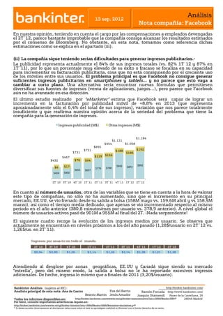 Análisis
                                                                          13 sep. 2012
                                                                                                                  Nota compañía: Facebook
En nuestra opinión, teniendo en cuenta el cargo por las compensaciones a empleados devengadas
el 2T´12, parece bastante improbable que la compañía consiga alcanzar los resultados estimados
por el consenso de Bloomberg. No obstante, en esta nota, tomamos como referencia dichas
estimaciones como se explica en el apartado (iii).

(ii) La compañía sigue teniendo serias dificultades para generar ingresos publicitarios.-
La publicidad representa actualmente el 84% de sus ingresos totales (vs. 82% 1T´12 y 87% en
1T´11), por lo que un porcentaje muy elevado de su éxito o fracaso se focaliza en su capacidad
para incrementar su facturación publicitaria, cosa que no está consiguiendo por el creciente uso
de los móviles entre sus usuarios. El problema principal es que Facebook no consigue generar
suficientes ingresos publicitarios en smartphones y tablets… y no parece que esto vaya a
cambiar a corto plazo. Una alternativa sería encontrar nuevas fórmulas que permitiesen
diversificar sus fuentes de ingresos (venta de aplicaciones, juegos…), pero parece que Facebook
aún no ha avanzado en esa dirección.
El último estudio realizado por “eMarketer” estima que Facebook será capaz de lograr un
incremento en la facturación por publicidad móvil de +8,8% en 2013 (que representa
aproximadamente sólo el 6,4% del total de sus ingresos), variación que nos parece totalmente
insuficiente y que reafirma nuestra opinión acerca de la seriedad del problema que tiene la
compañía para la generación de ingresos.

                                          Ingresos publicidad (M$)                    Otros ingresos (M$)


                                                                                                               $1.184
                                                                                           $1.131
                                                                                  $954               $1.058
                                                                        $895
                                                               $731                          $188               $192
                                                     $731                                             $186
                                                                         $119      $156
                                            $467
                                 $432                  $76       $94

                                             $17                                             $943                $992
                                     $8                                   $776      $798               $872
                                                       $655      $637
                                    $424     $450


                                   2T´10 3T´10 4T´10 1T´11 2T´11 3T´11 4T´11 1T´12 2T´12


En cuanto al número de usuarios, otra de las variables que se tiene en cuenta a la hora de valorar
este tipo de compañías, no sólo no ha aumentado, sino que el incremento en su principal
mercado, EE.UU, se vio frenado desde su salida a bolsa (158M mayo vs. 159,6M abril y vs 158,9M
marzo), así como el tiempo media dedicado, que apenas se vio incrementado respecto al mismo
periodo en el año anterior (380,8 minutos/mes por usuario vs. 378,9 anterior). A nivel global el
número de usuarios activos pasó de 901M a 955M al final del 2T. ¡Nada sorprendente!
El siguiente cuadro recoge la evolución de los ingresos medios por usuario. Se observa que
actualmente se encuentran en niveles próximos a los del año pasado (1,28$/usuario en 2T´12 vs.
1,26$/us. en 2T´11).

                Ingresos por usuario en todo el mundo.
                  2T´10         3T´10           4T´10              1T´11            2T´11         3T´11         4T´11         1T´12           2T´12
                  $0,94         $0,90           $1,26              $1,14            $1,26         $2,14         $1,38         $1,21           $1,28




Atendiendo al desglose por zonas geográficas, EE.UU y Canadá sigue siendo su mercado
“estrella”, pero del mismo modo, la salida a bolsa no le ha reportado excesivos ingresos
adicionales. De hecho, ingresa lo mismo que a finales de 2011 (3,20$/usuario).


Bankinter Análisis (sujetos al RIC):                                                                                                         http://broker.bankinter.com/
Analista principal de esta nota: Ana de Castro                                  Eva del Barrio                    Ramón Forcada http://www.bankinter.com/
                                                                 Beatriz Martín Jesús Amador                    Joaquin Otamendi Paseo de la Castellana, 29
Todos los informes disponibles en:                      http://broker.bankinter.com/www/es-es/cgi/broker+asesoramiento?secc=NRAP&subs=NRAP                28046 Madrid
Por favor, consulte importantes advertencias legales en:
http://broker.bankinter.com/www/es-es/cgi/broker+binarios?secc=NRAP&subs=NRAP&nombre=disclaimer.pdf
                                                                               "open weblink in Browser" con el botón derecho de su ratón.
* Si desea acceder directamente al disclaimer seleccione sobre el link la opción
 