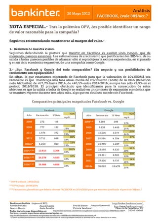 Análisis
                                                                          28 Mayo 2012
                                                                                                                FACEBOOK, ¿vale 38$/acc.?

NOTA ESPECIAL.- Tras la polémica OPV, ¿es posible identificar un rango
de valor razonable para la compañía?

Seguimos recomendando mantenerse al margen del valor.-

1.- Resumen de nuestra visión.
Seguimos defendiendo la postura que invertir en Facebook es asumir unos riesgos, que de
momento, parecen excesivos. Las estimaciones de crecimiento que justificarían los 38$/acc. de su
salida a bolsa parecen posibles de alcanzar sólo si reprodujera la exitosa experiencia, en el pasado
y en un ciclo económico expansivo, de una compañía como Google.

2.- ¿Son Facebook y Google del todo comparables? ¿Su negocio y sus posibilidades de
crecimiento son equiparables?
En cifras, lo que estaríamos esperando de Facebook para que la valoración de 104.000M$ sea
razonable es que mantenga una tasa anual media de crecimiento (TAMI) de su BNA (Beneficio
neto Atribuible) de +67,7% hasta 2014, de +40,5% entre 2014/2016, aunque tan sólo +3,3% en el
periodo 2016/2018. El principal obstáculo que identificamos para la consecución de estos
objetivos es que la salida a bolsa de Google se realizó en un contexto de expansión económica que
se mantuvo vigente durante tres años más, algo que en absoluto sucede con Facebook.


                            Comparativa principales magnitudes Facebook vs. Google

                                            Facebook                                                                      Google
                                                                             Var%                                                                   Var%
                     Año         Facturación           Bº Neto                                    Año          Facturación          Bº Neto
                                                                     mg%                                                                      mg%
                     2008              272               -56                                    2004**            3.189               399
                                                                                                                                              13%
                                                                               n/d                                                                  267%
                     2009              777               122                                      2005            6.138              1.465
                                                                     16%                                                                      24%
                                                                            205%                                                                    110%
                     2010            1.974               372                                      2006            10.605             3.077
                                                                     19%                                                                      24%
                                                                             80%                                                                    37%
                     2011            3.711               668                                      2007           16.594             4.204
                                                                     18%                                                                      25%
                                                                             23%                                                                     1%
                   2012e*            4.240               820                                      2008            21.795             4.227
                                                                     19%                                                                      19%
                                                                                                                                                    54%
                                                                            181%                  2009            23.650             6.520
                  2014 ***           12.810             2.306                                                                                 28%
                                                                     18%
                                                                                                                                                    30%
                                                                             97%                  2010            29.321             8.505
                                                                                                                                              29%
                  2016 ***           25.278             4.550
                                                                     18%                                                                            14%
                                                                                                  2011            37.905             9.737
                                                                               7%                                                             26%
                  2018 ***           26.988             4.858                                                                                       28%
                                                                     18%                         2012e            36.022            12.478
                                                                                                                                              35%




* OPV Facebook: 18/05/2012
** OPV Google: 19/08/2004
*** Facturación y beneficios que debería obtener FACEBOOK en 2014/2018 para que estuviese justificado el precio de 38$/acc.?




Bankinter Análisis (sujetos al RIC):                                                                         http://broker.bankinter.com/
Ramón Forcada              Ana de Castro                        Eva del Barrio Joaquin Otamendi               http://www.bankinter.com/
Beatriz Martín             Jesús Amador                         Victoria Sandoval                               Paseo de la Castellana, 29
Todos los informes disponibles en:     http://broker.bankinter.com/www/es-es/cgi/broker+asesoramiento?secc=NRAP&subs=NRAP    28046 Madrid
Por favor, consulte importantes advertencias legales en:
http://broker.bankinter.com/www/es-es/cgi/broker+binarios?secc=NRAP&subs=NRAP&nombre=disclaimer.pdf
                                                                               "open weblink in Browser" con el botón derecho de su ratón.
* Si desea acceder directamente al disclaimer seleccione sobre el link la opción
 