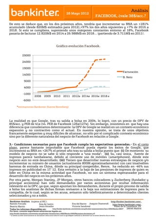 Análisis
                                                                          28 Mayo 2012
                                                                                                                FACEBOOK, ¿vale 38$/acc.?

De esto se deduce que, en los dos próximos años, tendría que incrementar su BNA un +181%
acumulado (desde 820M$ estimados para 2012),+97% los dos años siguientes y +7% de 2016 a
2018. Si esto se cumpliera, suponiendo unos márgenes constantes entorno al 18%, Facebook
pasaría de facturar 12.820M$ en 2014 a 26.988M$ en 2018… ¡partiendo de 3.711M$ en 2011!.



                                                            Gráfico evolución Facebook.

                29000

                24000

                19000
                                                                                                                                             Facturación
                14000
                                                                                                                                             B. Neto
                  9000

                  4000

                 -1000
                                2008        2009         2010         2011 2012e 2014e 2016e 2018 e
                 -6000

         *estimaciones Bankinter (fuente Boomberg)




La realidad es que Google, tras su salida a bolsa en 2004, lo logró, con un precio de OPV de
85$/acc. y PER de 41x (vs. PER de Facebook 126x/127x). Sin embargo, insistimos en que hay una
diferencia que consideramos determinante: la OPV de Google se realizó en un contexto económico
expansivo y no contractivo como el actual. En nuestra opinión, se trata de unos objetivos
francamente exigentes y muy difíciles de alcanzar, no sólo por el complicado contexto económico
sino por la diferente naturaleza del negocio de Facebook en relación a Google.

3.- Condiciones necesarias para que Facebook cumpla las expectativas generadas.- En el corto
plazo, parece bastante improbable que Facebook pueda repetir los éxitos de Google, que
incrementó su BNA en +267% el primer año tras su salida a bolsa puesto que: (i) De momento su
modelo de negocio no se sabe si sólo responde a "una moda"; (ii) Su, casi única, fuente de
ingresos parece tambalearse, debido al creciente uso de móviles (smartphones), dónde este
negocio aún no está desarrollado; (iii) Tienen que desarrollar nuevas estrategias de negocio y/o
incrementar su número de usuarios (actualmente 800M aproximadamente) con casi insalvables
barreras de entrada en China, dónde su principal competidor, Renre, ha reducido en -46% sus
ingresos en publicidad en 1T´12. Esta revisión a la baja de las presiones de ingresos de quien es
líder en China en la misma actividad que Facebook, no son un síntoma esperanzador para el
desarrollo del negocio en los próximos años.
Por otra parte, Morgan Stanley, JP Morgan, otros bancos colocadores y Zuckerberg (fundador y
principal accionista) han sido demandados por varios accionistas por ocultar información
relevante en la OPV, ya que, según apuntan los demandantes, durante el propio proceso de salida
a bolsa los analistas de dichas firmas revisaron a la baja sus estimaciones de ingresos para la
compañía, de lo cual, según se les acusa, avisaron sólo telefónicamente a determinados clientes
seleccionados y no a todos.
Bankinter Análisis (sujetos al RIC):                                                                         http://broker.bankinter.com/
Ramón Forcada              Ana de Castro                        Eva del Barrio Joaquin Otamendi               http://www.bankinter.com/
Beatriz Martín             Jesús Amador                         Victoria Sandoval                               Paseo de la Castellana, 29
Todos los informes disponibles en:     http://broker.bankinter.com/www/es-es/cgi/broker+asesoramiento?secc=NRAP&subs=NRAP    28046 Madrid
Por favor, consulte importantes advertencias legales en:
http://broker.bankinter.com/www/es-es/cgi/broker+binarios?secc=NRAP&subs=NRAP&nombre=disclaimer.pdf
                                                                               "open weblink in Browser" con el botón derecho de su ratón.
* Si desea acceder directamente al disclaimer seleccione sobre el link la opción
 