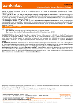 Análisis
                                                                                       Informe diario: bolsas, bonos y divisas

precios de activos. Optimum Coal es el 6º mayor productor de carbón de Sudáfrica y produce 13,7M Tn/año.
Impacto: Positivo.
TOTAL (Cierre 32,74€; Var. Día: -1,36%): Podría fusionar sus divisiones de petroquímica y refino.- Siguiendo el
proceso de reestructuración de Chevron del año pasado, la petrolera francesa podría reorganizar sus actividades
en otoño con el objeto de reducir costes. Se estima una reducción del margen de refino para 2011 debido a la
sobrecapacidad mundial. Impacto: Negativo.
THYSSENKRUPP (Cierre 21,71€; Var. Día: +0,35%): Vende su filial de servicios Xervon.- El grupo siderúrgico ha
procedido a la venta de esta filial a la compañía de gestión de residuos Remondis por un precio no desvelado. Esta
operación se enmarca dentro del proceso de reestructuración del grupo para reducir la deuda en 10.000M€.
Impacto: Positivo.
 4.- Bolsa americana y otras
S&P por sectores.-
      Los mejores: Financieras -0,52%; Materiales -0,71%; Utilities -1,52%
      Los peores: Energía -2,29%; Consumo discrecional -1,80%; Industriales -1,79%

BANK OF AMERICA (Cierre 7,65$; Var. Día: +9,44%).- Warren Buffet invertirá 5.000M$ en Bank of America, en
un intento de estabilizar el banco, al igual que hizo en los casos de Goldman Sachs y General Electric durante la
crisis financiera. Se ha llegado al acuerdo a lo largo de esta semana. Los 5.000M$ se refieren a acciones
preferentes y además a la adquisición de warrants con derechos sobre 700 millones de acciones. Actividad:
Banca.
US AIRLINES (no cotiza).-La compañía ha decidido comenzar a suspender vuelos en la Costa Este y tiene planes
de mover su flota de aviones de esa región debido al acercamiento del huracán Irene. En general las aerolíneas
del país están recomendando a los viajeros anular o posponer sus planes. Actividad: Aerolínea.
GOLDMAN SACHS (Cierre 109,84$; Var. Día: -0,43%).- Recortará los salarios de algunos de sus banqueros de
inversión en Londres. En 2009 se negociaron incrementos en el sueldo base debido al endurecimiento de los
requerimientos sobre los bonus. No obstante menos de la mitad de los 6.500 trabajadores en Londres recibieron
dicho aumento del salario base hace 2 años. Actividad: Banca.




Metodologías de valoración aplicadas (lista no exhaustiva): VAN FCF, Descuento de Dividendos, Neto Patrimonial, ratios comparables, Valor
Neto Liquidativo, Warranted Equity Value, PER teórico.
Horas de cierres de mercados: España y resto Eurozona 17:30h, Alemania 19h, EE.UU. 22:00h, Japón 8:00h




 Equipo de Análisis de Bankinter     (Sujetos al RIC)                                                            http://broker.bankinter.com/
 Ramón Forcada        Eva del Barrio Arranz Jesús Amador Castrillo          Rafael León López                      http://www.bankinter.com/
 David Garcia Moral Beatriz Martín Bobillo Victoria Sandoval                                                      Paseo de la Castellana, 29
 Todos los informes los encontrarás aquí:          https://broker.bankinter.com/www/es-es/cgi/broker+asesoramiento              28046 Madrid
 Por favor, consulte importantes advertencias legales en:
 http://broker.bankinter.com/www/es-es/cgi/broker+binarios?secc=NRAP&subs=NRAP&nombre=disclaimer.pdf
 * Si desea acceder directamente al disclaimer seleccione sobre el link la opciónopen weblink in Browser" con el botón derecho del su ratón.
                                                                                "
 