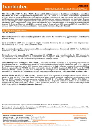Análisis
                                                                                       Informe diario: bolsas, bonos y divisas

UBS (Cierre: 13,12CHF; Var. Día: +7,28%): Recortará 10.000 empleos en su división de renta fija tras los débiles
resultados del 3T’12.- UBS presentó unas pérdidas de 2.170 M. CHF en el 3T’12, frente a un beneficio esperado de
439 M.€ según el consenso Bloomberg. Las pérdidas se deben a los costes de reestructuración y al reconocimiento
del deterioro en algunos de sus activos intangibles. No obstante, las acciones repuntaron con fuerza ayer después
de que el banco presentara un plan de reestructuración que prevé una menor actividad en las áreas de mercado de
capitales y banca de inversión, lo que implicará el despido de 10.000 empleados. UBS espera recortar costes por
importe de 3.400 M.€ hasta el año 2015 y conseguir a partir de ese año un ROE superior al 15%, frente al ROE en
el rango 12%/17% que se había marcado como objetivo anteriormente. Impacto: Neutral.

 4.- Bolsa americana y otras
S&P por sectores.-

El mercado americano estuvo cerrado ayer debido a los efectos del huracán Sandy y permanecerá cerrado en la
jornada de hoy.

Ayer presentaron (BPA real vs esperado según consenso Bloomberg de las compañías más importantes):
Anadarko (0,24 vs 0,75$e); Loews (0,86$ vs 0,71$e).

Hoy presentan (compañías más relevantes; BPA esperado según consenso Bloomberg): 12:00h Ford (0,301$); Al
cierre Visa (1,496$), Metlife 1,282$

Hasta el momento han publicado 278 compañías del S&P500 con una variación media del BPA ajustado de
+1,37% frente al -1,7% esperado para 3T’12 al inicio de la temporada. El 63,5% ha sorprendido positivamente, el
12,4% sin sorpresas y el 24,1% ha quedado por debajo de las expectativas.

ANADARKO (Cierre: 66,49$; Var. Día: -0,09%).- Presenta resultados inferiores a lo esperado pero mejora sus
previsiones para 2012. Cifras principales del 3T´12 comparadas con el consenso de Reuters: BPA 0,24$ frente a
0,76$ esperado, mientras que el BPA ajustado bate expectativas (0,84$); volumen ventas del trimestre 68M de
barriles equivalentes (o 739.000 barriles equivalentes diarios (+12%); ingresos 3.283M$ (-5%) vs. 3.400M$
esperado; Ebitda 1.761M$ (-1,5%). Para el conjunto del año mejoran sus expectativas, situando las ventas en el
rango 265/267M de barriles equivalentes, con un incremento de las ventas de +4,2%. Actividad: petróleo y gas.

LOEWS (Cierre: 42,39$; Var. Día: -0,02%).- Presenta resultados superiores a las expectativas aunque recorta el
beneficio neto un -2%. Cifras principales comparadas frente con el consenso Bloomberg: BPA ajustado 0,86$
frente a 0,71$ esperado; las ventas aumentaron hasta 3.715M. $. (+8%), Ebitda 409M$ (-27%) y BNA 315M$ (-
2%). EL holding hotelero, energía y servicios financieros ha mejorado facturación debido a un aumento de
ingresos de sus inversiones hasta 682M$ (+50%) y menores pérdidas por catástrofes en su unidad aseguradora
(CNA Financial Corp). Actividad: Servicios diversos.




Horas de cierres de mercados: España y resto Eurozona 17:30h, Alemania 19h, EE.UU. 22:00h, Japón 8:00h
Metodologías de valoración aplicadas (lista no exhaustiva): VAN FCF, Descuento de Dividendos, Neto Patrimonial, ratios comparables, Valor
Neto Liquidativo, Warranted Equity Value, PER teórico.




 Equipo de Análisis de Bankinter (Sujetos al RIC)                                                             http://broker.bankinter.com/
 Ramón Forcada        Eva del Barrio Arranz Jesús Amador Castrillo                                              http://www.bankinter.com/
 David Garcia Moral Beatriz Martín Bobillo Joaquin Otamendi                                                    Paseo de la Castellana, 29
 Todos los informes los encontrarás aquí:       https://broker.bankinter.com/www/es-es/cgi/broker+asesoramiento              28046 Madrid
 Por favor, consulte importantes advertencias legales en:
 http://broker.bankinter.com/www/es-es/cgi/broker+binarios?secc=NRAP&subs=NRAP&nombre=disclaimer.pdf
 * Si desea acceder directamente al disclaimer seleccione sobre el link la opción
                                                                                "open weblink in Browser" con el botón derecho del su ratón.
 