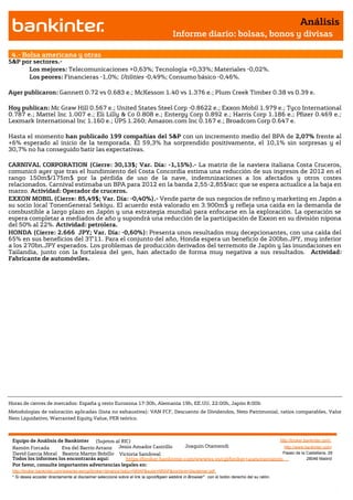 Análisis
                                                                                       Informe diario: bolsas, bonos y divisas

 4.- Bolsa americana y otras
S&P por sectores.-
      Los mejores: Telecomunicaciones +0,63%; Tecnología +0,33%; Materiales -0,02%.
      Los peores: Financieras -1,0%; Utilities -0,49%; Consumo básico -0,46%.

Ayer publicaron: Gannett 0.72 vs 0.683 e.; McKesson 1.40 vs 1.376 e.; Plum Creek Timber 0.38 vs 0.39 e.

Hoy publican: Mc Graw Hill 0.567 e.; United States Steel Corp -0.8622 e.; Exxon Mobil 1.979 e.; Tyco International
0.787 e.; Mattel Inc 1.007 e.; Eli Lilly & Co 0.808 e.; Entergy Corp 0.892 e.; Harris Corp 1.186 e.; Pfizer 0.469 e.;
Lexmark International Inc 1.160 e.; UPS 1.260; Amazon.com Inc 0.167 e.; Broadcom Corp 0.647 e.

Hasta el momento han publicado 199 compañías del S&P con un incremento medio del BPA de 2,07% frente al
+6% esperado al inicio de la temporada. El 59,3% ha sorprendido positivamente, el 10,1% sin sorpresas y el
30,7% no ha conseguido batir las expectativas.

CARNIVAL CORPORATION (Cierre: 30,13$; Var. Día: -1,15%).- La matriz de la naviera italiana Costa Cruceros,
comunicó ayer que tras el hundimiento del Costa Concordia estima una reducción de sus ingresos de 2012 en el
rango 150m$/175m$ por la pérdida de uso de la nave, indemnizaciones a los afectados y otros costes
relacionados. Carnival estimaba un BPA para 2012 en la banda 2,55-2,85$/acc que se espera actualice a la baja en
marzo. Actividad: Operador de cruceros.
EXXON MOBIL (Cierre: 85,49$; Var. Día: -0,40%).- Vende parte de sus negocios de refino y marketing en Japón a
su socio local TonenGeneral Sekiyu. El acuerdo está valorado en 3.900m$ y refleja una caída en la demanda de
combustible a largo plazo en Japón y una estrategia mundial para enfocarse en la exploración. La operación se
espera completar a mediados de año y supondrá una reducción de la participación de Exxon en su división nipona
del 50% al 22%. Actividad: petrolera.
HONDA (Cierre: 2.666 JPY; Var. Día: -0,60%): Presenta unos resultados muy decepcionantes, con una caída del
65% en sus beneficios del 3T’11. Para el conjunto del año, Honda espera un beneficio de 200bn.JPY, muy inferior
a los 270bn.JPY esperados. Los problemas de producción derivados del terremoto de Japón y las inundaciones en
Tailandia, junto con la fortaleza del yen, han afectado de forma muy negativa a sus resultados. Actividad:
Fabricante de automóviles.




Horas de cierres de mercados: España y resto Eurozona 17:30h, Alemania 19h, EE.UU. 22:00h, Japón 8:00h
Metodologías de valoración aplicadas (lista no exhaustiva): VAN FCF, Descuento de Dividendos, Neto Patrimonial, ratios comparables, Valor
Neto Liquidativo, Warranted Equity Value, PER teórico.



 Equipo de Análisis de Bankinter (Sujetos al RIC)                                                             http://broker.bankinter.com/
 Ramón Forcada        Eva del Barrio Arranz Jesús Amador Castrillo       Joaquin Otamendi                       http://www.bankinter.com/
 David Garcia Moral Beatriz Martín Bobillo Victoria Sandoval                                                   Paseo de la Castellana, 29
 Todos los informes los encontrarás aquí:       https://broker.bankinter.com/www/es-es/cgi/broker+asesoramiento              28046 Madrid
 Por favor, consulte importantes advertencias legales en:
 http://broker.bankinter.com/www/es-es/cgi/broker+binarios?secc=NRAP&subs=NRAP&nombre=disclaimer.pdf
 * Si desea acceder directamente al disclaimer seleccione sobre el link la opción
                                                                                "open weblink in Browser" con el botón derecho del su ratón.
 