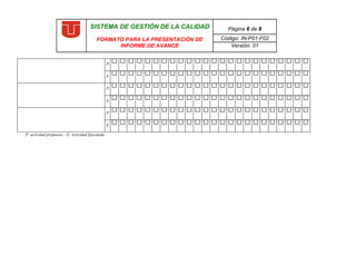 SISTEMA DE GESTIÓN DE LA CALIDAD        Página 6 de 8
                                             FORMATO PARA LA PRESENTACIÓN DE   Código: IN-P01-F02
                                                   INFORME DE AVANCE              Versión: 01

     
                                                     P


                                                     E

     
                                                     P


                                                     E

     
                                                     P


                                                     E

   P: actividad propuesta – E: Actividad Ejecutada
 