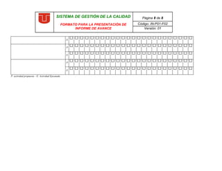 SISTEMA DE GESTIÓN DE LA CALIDAD           Página 8 de 8
                                                  FORMATO PARA LA PRESENTACIÓN DE   Código: IN-P01-F02
                                                        INFORME DE AVANCE              Versión: 01


                                                    E

     
                                                    P


                                                    E

     
                                                    P


                                                    E

P: actividad propuesta – E: Actividad Ejecutada
 