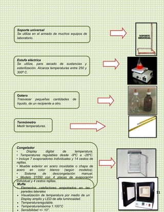 Soporte universal
Se utiliza en el armado de muchos equipos de
laboratorio.




Estufa eléctrica
Se utiliza, para secado de sustancias y
esterilización. Alcanza temperaturas entre 250 y
300º C.




Gotero
Trasvasar pequeñas cantidades           de
líquido, de un recipiente a otro.




Termómetro
Medir temperaturas.




Congelador
•        Display       digital     de      temperatura.
• Temperaturas regulables desde -9ºC a -26ºC.
• Incluye 7 evaporadores individuales y 14 cestos de
rejillas.
• Mueble exterior en acero inoxidable o chapa de
acero      en    color    blanco    (según    modelos).
•      Sistema      de       descongelación    manual.
• Modelo 21550 con 4 placas de evaporación
individual y 4 cestos rejillas.
 Mufla
    Elementos calefactores empotrados en las
    paredes laterales                                     11
    Visualización de temperatura por medio de un
    Display amplio y LED de alta luminosidad.
    Temperaturaregulable.
    Temperaturamáxima 1.100°C
    Sensibilidad +/- 10°.
 
