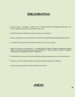 BIBLIOGRAFIAS



 Ediciones Rubiños 1501352006 “QUIMIC A 2011 LA ENCICLOPEDIA 6000 PROBLEMAS RESUELTOS “2da
  Edición. Organización Mundial de la Salud (OMS) Ginebra, 1990


 ARC COPY Organización Mundial de la Salud Serie OMS sobre SIDA Ginebra


 Miguel A. Rodríguez, Lorena Carboni MANUAL DE GARANTIA DE CALIDAD EN BANCOS DE SANGRE Costa Rica


 Ing. Catalina Díaz Cachay Guía de materiales de laboratorio Nro. 01 química Analítica



 William Abel Paricahua Ito Laboratorio N 1: LABORATORIO DE QUIMICA ORGANICA UNIVERSIDAD ANDINA
  NESTOR CACERES VELASQUEZ FACULTAD DE INGENIERIAS Y CIENCIAS PURAS CARRERA ACADEMICO
  PROFECIONAL DE INGENIERIA SANITARIA Y AMBIENTAL


 http://acequilabs.com.co/usos-y-funcionamiento/agitador-magnetico-para-laboratorio-uso-y-funcionamiento.html


 http://www.pce-iberica.es/medidor-detalles-tecnicos/balanzas/balanza-digital-pce-bsh-10000.htm


 http://www.equiposylaboratorio.com/sitio/contenidos_mo.php?it=837




                                               ANEXO
                                                                                                                 25
 