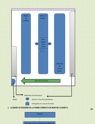 Mesas                  Mesa de
                   de                  trabajo
                trabajo




                                         Zona
                                        segura
                                          ante
                                         sismo




                                                             Ubicación
                                                                 de
                                                              nuestro
                                                               grupo




                               Ruta de evacuación




                 Materiales de laboratorio

     Salida                ducha en caso de quemaduras

                           Extinguidor en caso de incendio

2. ELABORE UN ESQUEMA DE LA FORMA CORRECTA DE MONTAR LA BURETA.
                                                                         30

                                   BURETA




                 Son tubos cortos, graduados, de diámetro
 