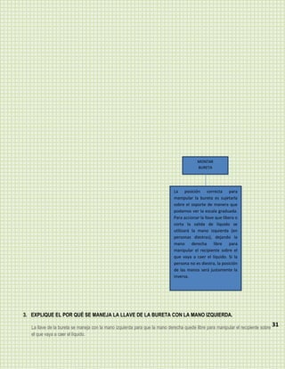 MONTAR
                                                                                         BURETA




                                                                             La posición correcta para
                                                                             manipular la bureta es sujetarla
                                                                             sobre el soporte de manera que
                                                                             podamos ver la escala graduada.
                                                                             Para accionar la llave que libera o
                                                                             corta la salida de líquido se
                                                                             utilizará la mano izquierda (en
                                                                             personas diestras), dejando la
                                                                             mano derecha libre para
                                                                             manipular el recipiente sobre el
                                                                             que vaya a caer el líquido. Si la
                                                                             persona no es diestra, la posición
                                                                             de las manos será justamente la
                                                                             inversa.




3. EXPLIQUE EL POR QUÉ SE MANEJA LA LLAVE DE LA BURETA CON LA MANO IZQUIERDA.

   La llave de la bureta se maneja con la mano izquierda para que la mano derecha quede libre para manipular el recipiente sobre
                                                                                                                                   31
   el que vaya a caer el líquido.
 