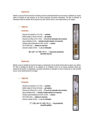 Explicación:
Debido a que el pH de la reacción fue básico provocó la desnaturalización de la enzima, impidiendo su acción
sobre el sustrato de esta manera no se formó productos (azucares reductores). Por ello el indicador al
interactuar sobre el sustrato tiñó la reacción de color marrón oscuro, como observamos en la imagen.

 TUBO VII:
Contenido:
_ Solución de almidón al 1% (1ml) → sustrato.
_ Buffer fosfato 0.1M pH 6.6 (5ml) → pH optimo.
_ Solución de ClNa al 2% (1.4ml) → Cl es el ión activador de la enzima.
_ Agua destilada (2.4ml) → brinda el medio líquido a la reacción.
_ Amilasa salival dializada al 0.25% (0.2ml) → enzima
_ HCl 0.05N (5ml) → detiene la reacción.
_ Solución iodada (0.5ml) → I2 es un indicador.
[S] + pH + ↓E + HCl + Cl + I2 → hay pocos productos
(amarillo oscuro).

Explicación:
Debido a que la cantidad de enzima fue baja (a comparación de los demás tubos) esta se saturo muy rápido.
Por ello la cantidad de almidón no se degrado en su totalidad. Como en la mezcla resultante había aun
presencia de almidón no degradado y azucares reductores, el indicador (I2) tiño la mezcla de un color amarillo
oscuro, como observamos en la imagen.

 TUBO VIII:
Contenido:
_ Solución de almidón al 1% (1ml) → sustrato.
_ Buffer fosfato 0.1M pH 6.6 (5ml) → pH optimo.
_ Solución de ClNa al 2% (1.4ml) → Cl es el ión activador de la enzima.
_ Agua destilada (2ml) → brinda el medio líquido a la reacción.
_ Amilasa salival dializada al 0.25% (0.2ml) → enzima
_ HCl 0.05N (5ml) → detiene la reacción.
_ Solución iodada (0.5ml) → I2 es un indicador.
↓T° + [S] + pH + E + HCl + Cl + I2 → hay productos
(amarillo pálido).

 
