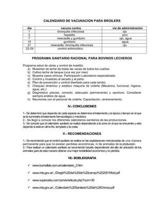 CALENDARIO DE VACUNACION PARA BROILERS

   día                        vacuna contra                                    vía de administración
    1                       bronquitis infecciosa                                      ojo
    5                            hepatitis                                            pico
    7                       newcastle y gumboro                                     ojo, agua
   15                            gumboro                                              agua
   21                   newcastle +bronquitis infecciosa                               ojo
  22-29                     control antimicótico


        PROGRAMA SANITARIO RACIONAL PARA BOVINOS LECHEROS

Programa salud de ubres y control de mastitis:
   a) Muestreo de leche de todas las vacas de todos los cuartos.
   b) Cultivo leche de tanque (una vez por mes)
   c) Muestra casos clínicos. Participación Laboratorio especializado.
   d) Control y muestreo al secado y al parto.
   e) Plan de prevención y control diseñado para cada tambo.
   f) Chequeo dinámico y estático máquina de ordeñe (Mecánica, funcional, higiene,
      agua, etc.)
   g) Diagnóstico preciso, correcto, adecuado (permanente) y oportuno. Considerar
      siempre análisis de agua.
   h) Reuniones con el personal de ordeñe. Capacitación, rentrenamiento.

                                       IV.- CONCLUSIONES

1.- Se determinó que depende de cada especie se determina el tratamiento y la época o tiempo en el que
se le suministra el tratamiento farmacológico o mecánico.
2.- Se llegó a conocer los diferentes calendarios sanitarios de las producciones.
3.- Se conoció que el calendario sanitario se realiza dependiendo a la zona en el que se encuentre y esto
depende si está en clima frio, templado o la costa.

                                   V.- RECOMENDACIONES

1.- Se recomienda que el control sanitario se realice en las explotaciones mencionadas de una manera
permanente para que no existan perdidas económicas, ni de animales de la producción.
2.- Para realizar un calendario sanitario se recomienda hacerlo dependiendo del sitio de ubicación de los
animales para de esta manera obtener una mejor rentabilidad económica y no pérdida.

                                       VII.- BOBLIOGRAFIA

     www.burnetlab.com.ar/calendario_2.htm

     www.inta.gov.ar/.../Draghi%20día%20de%20campo%202001Mod.pdf

     www.supercebu.com.bo/ver/articulo.php?num=30

     www.inta.gov.ar/.../Calendario%20Sanitario%20de%20Ovinos.pdf
 
