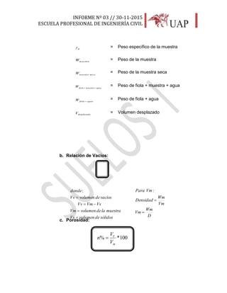 INFORME Nº 03 // 30-11-2015
ESCUELA PROFESIONAL DE INGENIERÍA CIVIL
13
m = Peso específico de la muestra
muestraW = Peso de la muestra
amuestra
W sec
= Peso de la muestra seca
aguamuestrafiola
W 
= Peso de fiola + muestra + agua
aguafiola
W 
= Peso de fiola + agua
desplazadoV = Volumen desplazado
b. Relación de Vacíos:
c. Porosidad:
100*%
m
V
V
V
n 
D
Wm
Vm
Vm
Wm
Densidad
VmPara


:
sólidosdevolumenVs
muestraladevolumenVm
VsVmVv
vacíosdevolumenVv
donde




:
 