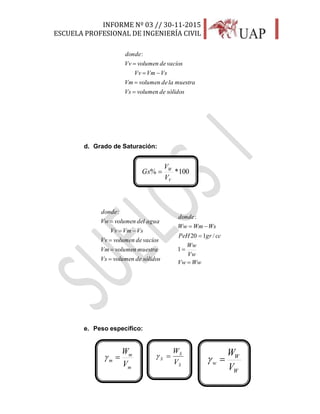 INFORME Nº 03 // 30-11-2015
ESCUELA PROFESIONAL DE INGENIERÍA CIVIL
14
d. Grado de Saturación:
e. Peso específico:
100*%
V
W
V
V
Gs 
S
S
S
V
W

W
W
w
V
W

m
m
m
V
W

sólidosdevolumenVs
muestraladevolumenVm
VsVmVv
vacíosdevolumenVv
donde




:
sólidosdevolumenVs
muestravolumenVm
vacíosdevolumenVv
VsVmVv
aguadelvolumenVw
donde





:
WwVw
Vw
Ww
ccgrPeH
WsWmWw
donde




1
/120
:
 