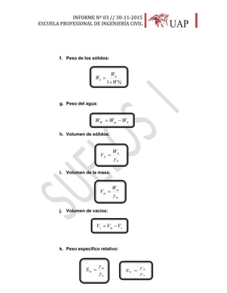 INFORME Nº 03 // 30-11-2015
ESCUELA PROFESIONAL DE INGENIERÍA CIVIL
15
f. Peso de los sólidos:
g. Peso del agua:
h. Volumen de sólidos:
i. Volumen de la masa:
j. Volumen de vacíos:
k. Peso específico relativo:
%1 W
W
W m
S


SmW WWW 
S
S
S
W
V


m
m
m
W
V


smv VVV 
o
S
SS



o
m
mS



 