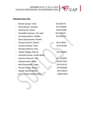 INFORME Nº 03 // 30-11-2015
ESCUELA PROFESIONAL DE INGENIERÍA CIVIL
4
PRESENTADO POR:
- Benites Quispe, Victor 2013234173
- Paria Mamani, Jhoselyn 2013146458
- Almonte Pari, Eliana 2012215069
- Chambilla Yupanqui, Oris Jaeli 2013160274
- Chumpitaz Manco, Walther 2013231924
- Zarco Querquezana, Hendrix
- Choque Huacani, Patricia 2013146451
- Campos Zamata, Treisy 2013157295
- Paricahua Monroy, Elvis
- Vildoso Villegas, Manuel 2015125953
- Jaramillo Arevalo, Aurelio Martin
- Guerrero Simauchi, Dick 2015125959
- Calizaya Acero, Pedro 2010217933
- Nife Pilcomamani, Edgar 2014130152
- Paucar Choque, David 2013232063
- Ateción Ateción Beltrán 2012155270
- Perca Chambi Alcides Milton 2009215005
 