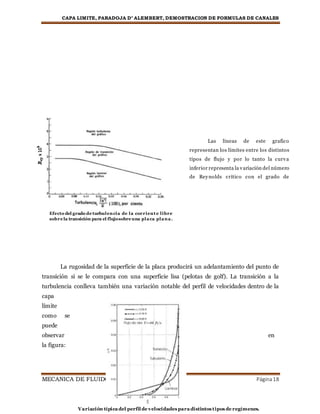 CAPA LIMITE, PARADOJA D’ ALEMBERT, DEMOSTRACION DE FORMULAS DE CANALES
MECANICA DE FLUIDOS Página18
La rugosidad de la superficie de la placa producirá un adelantamiento del punto de
transición si se le compara con una superficie lisa (pelotas de golf). La transición a la
turbulencia conlleva también una variación notable del perfil de velocidades dentro de la
capa
límite
como se
puede
observar en
la figura:
Las líneas de este grafico
representan los límites entre los distintos
tipos de flujo y por lo tanto la curva
inferior representa la variación del número
de Reynolds crítico con el grado de
turbulencia de la corriente libre U0/U .
Efecto del grado de turbulencia de la corriente libre
sobre la transición para el flujosobre una placa plana.
Variación típica del perfil de velocidades para distintos tipos de regímenes.
 