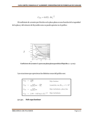 CAPA LIMITE, PARADOJA D’ ALEMBERT, DEMOSTRACION DE FORMULAS DE CANALES
MECANICA DE FLUIDOS Página21
El coeficiente de arrastre por fricción en la placa plana es una función de la rugosidad
de la placa y del número de Reynolds como se puede apreciar en el gráfico:
Las ecuaciones que aproximan las distintas zonas del gráfico son:
5.1.3.1. Sub capa laminar
Coeficiente de arrastre CD para una placa plana paralela al flujo(Recrit = 5·105).
 