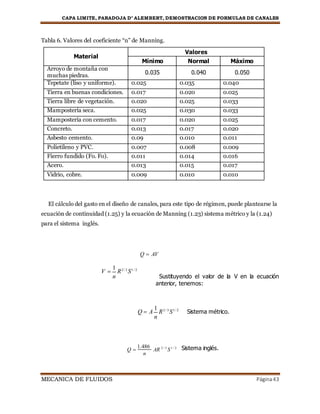 CAPA LIMITE, PARADOJA D’ ALEMBERT, DEMOSTRACION DE FORMULAS DE CANALES
MECANICA DE FLUIDOS Página43
Tabla 6. Valores del coeficiente “n” de Manning.
Material
Valores
Mínimo Normal Máximo
Arroyo de montaña con
muchas piedras. 0.035 0.040 0.050
Tepetate (liso y uniforme). 0.025 0.035 0.040
Tierra en buenas condiciones. 0.017 0.020 0.025
Tierra libre de vegetación. 0.020 0.025 0.033
Mampostería seca. 0.025 0.030 0.033
Mampostería con cemento. 0.017 0.020 0.025
Concreto. 0.013 0.017 0.020
Asbesto cemento. 0.09 0.010 0.011
Polietileno y PVC. 0.007 0.008 0.009
Fierro fundido (Fo. Fo). 0.011 0.014 0.016
Acero. 0.013 0.015 0.017
Vidrio, cobre. 0.009 0.010 0.010
El cálculo del gasto en el diseño de canales, para este tipo de régimen, puede plantearse la
ecuación de continuidad (1.25) y la ecuación de Manning (1.23) sistema métrico y la (1.24)
para el sistema inglés.
V 
1
R2 / 3
S1 / 2
n
Q  AV
Sustituyendo el valor de la V en la ecuación
anterior, tenemos:
Q  A
1
R2 / 3
S1 / 2
n
Sistema métrico.
Q 
1.486
AR 2 / 3
S1 / 2
n
Sistema inglés.
 