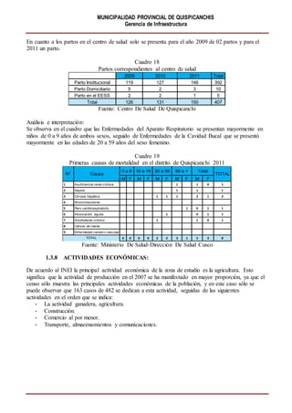 MUNICIPALIDAD PROVINCIAL DE QUISPICANCHIS
Gerencia de Infraestructura
En cuanto a los partos en el centro de salud solo se presenta para el año 2009 de 02 partos y para el
2011 un parto.
Cuadro 18
Partos correspondientes al centro de salud
Fuente: Centro De Salud De Quispicanchi
Análisis e interpretación:
Se observa en el cuadro que las Enfermedades del Aparato Respiratorio se presentan mayormente en
niños de 0 a 9 años de ambos sexos, seguido de Enfermedades de la Cavidad Bucal que se presentó
mayormente en las edades de 20 a 59 años del sexo femenino.
Cuadro 19
Primeras causas de mortalidad en el distrito de Quispicanchi 2011
Fuente: Ministerio De Salud-Dirección De Salud Cusco
1.3.8 ACTIVIDADES ECONÓMICAS:
De acuerdo al INEI la principal actividad económica de la zona de estudio es la agricultura. Esto
significa que la actividad de producción en el 2007 se ha manifestado en mayor proporción, ya que el
censo sólo muestra las principales actividades económicas de la población, y en este caso sólo se
puede observar que 163 casos de 482 se dedican a esta actividad, seguidas de las siguientes
actividades en el orden que se indica:
- La actividad ganadera, agricultura.
- Construcción.
- Comercio al por menor.
- Transporte, almacenamientos y comunicaciones.
2009 2010 2011 Total
Parto Institucional 119 127 146 392
Parto Domiciliario 5 2 3 10
Parto en el EESS 2 2 1 5
Total 126 131 150 407
M F M F M F M F M F
1 Insuficiencia renal crónica 1 1 0 1
2 Sepsis 1 1 1
3 Cirrosis hepática 1 1 1 2 1 3
4 Bronconeumonía
5 Paro cardiorespiratorio 1 0 1 1
6 Intoxicación aguda 1 0 1 1
7 Alcoholismo crónico 1 1 0 1
8 Cáncer de mama
9 Enfermedad cerebro vascular
0 0 0 0 2 2 3 1 5 3 8
20 a 59 60 a + Total
TOTAL
TOTAL
N° Causa
0 a 9 10 a 19
 