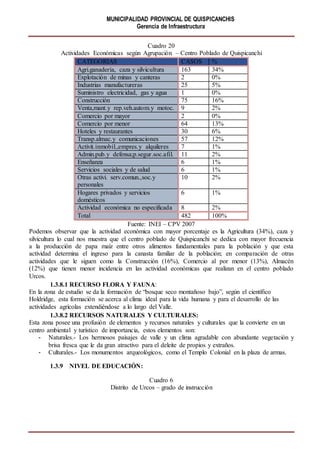 MUNICIPALIDAD PROVINCIAL DE QUISPICANCHIS
Gerencia de Infraestructura
Cuadro 20
Actividades Económicas según Agrupación – Centro Poblado de Quispicanchi
CATEGORIAS CASOS %
Agri.ganadería, caza y silvicultura 163 34%
Explotación de minas y canteras 2 0%
Industrias manufactureras 25 5%
Suministro electricidad, gas y agua 1 0%
Construcción 75 16%
Venta,mant.y rep.veh.autom.y motoc. 9 2%
Comercio por mayor 2 0%
Comercio por menor 64 13%
Hoteles y restaurantes 30 6%
Transp.almac.y comunicaciones 57 12%
Activit.inmobil.,empres.y alquileres 7 1%
Admin.pub.y defensa;p.segur.soc.afil. 11 2%
Enseñanza 6 1%
Servicios sociales y de salud 6 1%
Otras activi. serv.comun.,soc.y
personales
10 2%
Hogares privados y servicios
domésticos
6 1%
Actividad económica no especificada 8 2%
Total 482 100%
Fuente: INEI – CPV 2007
Podemos observar que la actividad económica con mayor porcentaje es la Agricultura (34%), caza y
silvicultura lo cual nos muestra que el centro poblado de Quispicanchi se dedica con mayor frecuencia
a la producción de papa maíz entre otros alimentos fundamentales para la población y que esta
actividad determina el ingreso para la canasta familiar de la población; en comparación de otras
actividades que le siguen como la Construcción (16%), Comercio al por menor (13%), Almacén
(12%) que tienen menor incidencia en las actividad económicas que realizan en el centro poblado
Urcos.
1.3.8.1 RECURSO FLORA Y FAUNA:
En la zona de estudio se da la formación de “bosque seco montañoso bajo”, según el científico
Holdridge, esta formación se acerca al clima ideal para la vida humana y para el desarrollo de las
actividades agrícolas extendiéndose a lo largo del Valle.
1.3.8.2 RECURSOS NATURALES Y CULTURALES:
Esta zona posee una profusión de elementos y recursos naturales y culturales que la convierte en un
centro ambiental y turístico de importancia, estos elementos son:
- Naturales.- Los hermosos paisajes de valle y un clima agradable con abundante vegetación y
brisa fresca que le da gran atractivo para el deleite de propios y extraños.
- Culturales.- Los monumentos arqueológicos, como el Templo Colonial en la plaza de armas.
1.3.9 NIVEL DE EDUCACIÓN:
Cuadro 6
Distrito de Urcos – grado de instrucción
 