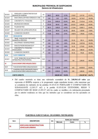 MUNICIPALIDAD PROVINCIAL DE QUISPICANCHIS
Gerencia de Infraestructura
 Del cuadro mostrado se tiene una valorizado acumulado de S/. 248,961.43 soles que
representa el 15.53% respecto a lo programado según expediente técnico, cabe mencionar que
se consideran los metrados de las partidas: 01.05.01.01 PERFILADO Y COMPACTADO DE
SUB-RASANTE (3,303.27 m2) y la partida 01.05.02.04 EXTENDIDO, RIEGO Y
COMPACTADO DE BASE (3,303.27 m2) los cuales se modifica a la valorización presentada
por la anterior residencia en vista que los metrados que se consideran son los ejecutados en
obra.
PARTIDAS EJECUTADAS (MAYORES METRADOS)
Item DESCRIPCION Uni
Saldo por Valorizar
Metrado Costo %
01
ADECUADA INFRAESTRUCTURA
VEHICULAR URBANA
02.02.02
PERFILADO Y COMPACTADO DE SUB-
RASANTE EN VEREDAS
m2
166.61 486.50 12.79% 1,135.97 3,317.03 87.21%
02.02.03 BASE GRANULAR PARA VEREDASE=0.10M. m2 0.00 0.00 0.00% 1,302.58 18,718.07 100.00%
02.02.04 CONCRETO F'C= 175KG/CM2. m3 16.44 5,880.26 25.24% 48.69 17,415.44 74.76%
02.02.05 BRUÑADO DE VEREDAS m 375.40 694.49 9.66% 3,510.07 6,493.63 90.34%
02.02.06 PULIDO DE PISO m2 189.14 1,859.25 14.52% 1,113.44 10,945.11 85.48%
02.02.07 SELLADO CON JUNTAS ASFALTICAS m 115.00 363.40 26.10% 325.60 1,028.90 73.90%
02.02.08 CURADO DE CONCRETO m2 113.80 168.42 8.74% 1,188.78 1,759.40 91.26%
02.03 ESCALINATAS
02.03.01
TRAZO, NIVELACION Y REPLANTEO
DURANTE ELPROCESO
m2
0.00 0.00 0.00% 121.20 155.14 100.00%
02.03.02 ENCOFRADO Y DESENCOFRADO m2 0.00 0.00 0.00% 515.08 12,557.65 100.00%
02.03.03 BASE DE PIEDRA MEDIANA DE 4" m2 0.00 0.00 0.00% 121.20 2,718.52 100.00%
02.03.04
CONCRETO F'C=175KG/CM2 -
P/ESCALINATA
m3
0.00 0.00 0.00% 24.24 7,865.40 100.00%
02.03.05 CURADO DE CONCRETO m2 0.00 0.00 0.00% 121.20 179.38 100.00%
02.04 FLETE TERRESTRE
02.04.01
FLETE TERRESTRE DE MATERIALES PARA
INFRAESTRUCTURA PEATONAL
GLB
0.00 0.00 0.00% 1.00 2,500.00 100.00%
03 PLAN DE MONITOREO ARQUEOLÓGICO
03.01 PLAN DE MONITOREO ARQUEOLÓGICO mes 2.00 11,000.00 20.00% 8.00 44,000.00 80.00%
03.02
ELABORACIÓN DE EXPEDIENTE PARA EL
PLAN DE MONITOREO ARQUEOLÓGICO.
und
0.50 3,500.00 50.00% 0.50 3,500.00 50.00%
COSTO DIRECTO 248,961.43 15.53% 1,354,597.62 84.47%
 