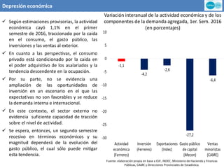 Depresión económica
Variación interanual de la actividad económica y de los
componentes de la demanda agregada, 1er. Sem. 2016
(en porcentajes)
Fuente: elaboración propia en base a OJF, INDEC, Ministerio de Hacienda y Finanzas
Públicas, CAME y Direcciones Provinciales de Estadística.
 Según estimaciones provisorias, la actividad
económica cayó 1,1% en el primer
semestre de 2016, traccionado por la caída
en el consumo, el gasto público, las
inversiones y las ventas al exterior.
 En cuanto a las perspectivas, el consumo
privado está condicionado por la caída en
el poder adquisitivo de los asalariados y la
tendencia descendente en la ocupación.
 Por su parte, no se evidencia una
ampliación de las oportunidades de
inversión en un escenario en el que las
expectativas no son favorables y se reduce
la demanda interna e internacional.
 En este contexto, el sector externo no
evidencia suficiente capacidad de tracción
sobre el nivel de actividad.
 Se espera, entonces, un segundo semestre
recesivo en términos económicos y su
magnitud dependerá de la evolución del
gasto público, el cual sólo puede mitigar
esta tendencia.
 