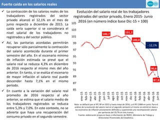 Fuerte caída en los salarios reales
Evolución del salario real de los trabajadores
registrados del sector privado, Enero 2015- Junio
2016 (en número índice base Dic-15 = 100)
 La contracción de los salarios reales de los
trabajadores registrados del sector
privado alcanzó el 12,1% en el mes de
junio respecto a diciembre de 2015. La
caída sería superior si se considerara el
nivel salarial de los trabajadores no
registrados y del sector público.
 Así, las paritarias acordadas permitirán
recuperar sólo parcialmente la contracción
del salario acontecida durante el primer
semestre del año. En el escenario mínimo
de inflación estimada se prevé que el
salario real se reduzca 4,3% en diciembre
de 2016 respecto al mismo mes del año
anterior. En tanto, si se evalúa el escenario
de mayor inflación el salario real puede
descender hasta 7,1% en el mismo
período.
 En cuanto a la variación del salario real
promedio de 2016 respecto al año
anterior, se estima que el salario medio de
los trabajadores registrados se reduzca
entre 5,3% y 7,0%. En este contexto, no se
advierte que haya una recuperación del
consumo privado en el segundo semestre.
Nota: se deflactó por el IPC-9P en 2015 y hasta mayo de 2016, y el IPC-CABA en junio. Para el
análisis de la evolución del salario real en el segundo semestre el mismo se estimó en base a
los escenarios de inflación previamente definidos y suponiendo una recomposición salarial
por paritarias del 33,7% en tres tramos.
Fuente: elaboración propia en base a información de INDEC, Ministerio de Trabajo y
Direcciones Provinciales de Estadística.
- 12,1%
 