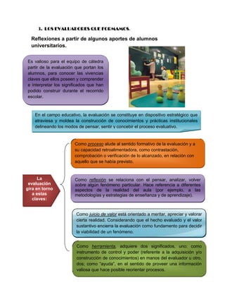 3. LOS EVALUADORES QUE FORMAMOS.

  Reflexiones a partir de algunos aportes de alumnos
  universitarios.


Es valioso para el equipo de cátedra
partir de la evaluación que portan los
alumnos, para conocer las vivencias
claves que ellos poseen y comprender
e interpretar los significados que han
podido construir durante el recorrido
escolar.



    En el campo educativo, la evaluación se constituye en dispositivo estratégico que
    atraviesa y moldea la construcción de conocimientos y prácticas institucionales
    delineando los modos de pensar, sentir y concebir el proceso evaluativo.


                       Como proceso alude al sentido formativo de la evaluación y a
                       su capacidad retroalimentadora, como contrastación,
                       comprobación o verificación de lo alcanzado, en relación con
                       aquello que se había previsto.


      La               Como reflexión se relaciona con el pensar, analizar, volver
 evaluación            sobre algún fenómeno particular. Hace referencia a diferentes
gira en torno          aspectos de la realidad del aula (por ejemplo, a las
   a estas             metodologías y estrategias de enseñanza y de aprendizaje).
   claves:


                        Como juicio de valor está orientado a meritar, apreciar y valorar
                        cierta realidad. Considerando que el hecho evaluado y el valor
                        sustantivo encierra la evaluación como fundamento para decidir
                        la viabilidad de un fenómeno.


                        Como herramienta, adquiere dos significados, uno; como
                        instrumento de control y poder (referente a la adquisición y/o
                        construcción de conocimientos) en manos del evaluador u otro,
                        dos; como ―ayuda‖, en el sentido de proveer una información
                        valiosa que hace posible reorientar procesos.
 