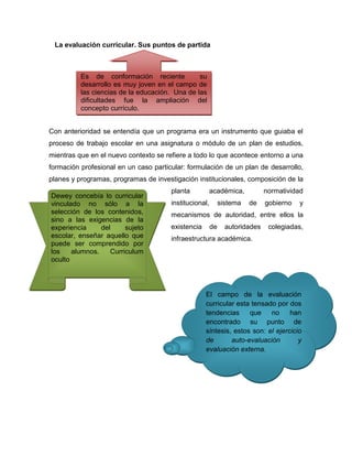 La evaluación curricular. Sus puntos de partida



          Es de conformación reciente           su
          desarrollo es muy joven en el campo de
          las ciencias de la educación. Una de las
          dificultades fue la ampliación del
          concepto currículo.


Con anterioridad se entendía que un programa era un instrumento que guiaba el
proceso de trabajo escolar en una asignatura o módulo de un plan de estudios,
mientras que en el nuevo contexto se refiere a todo lo que acontece entorno a una
formación profesional en un caso particular: formulación de un plan de desarrollo,
planes y programas, programas de investigación institucionales, composición de la
                                       planta        académica,              normatividad
Dewey concebía lo curricular
vinculado no sólo a la                 institucional,        sistema   de    gobierno   y
selección de los contenidos,           mecanismos de autoridad, entre ellos la
sino a las exigencias de la
experiencia     del     sujeto         existencia       de     autoridades    colegiadas,
escolar, enseñar aquello que           infraestructura académica.
puede ser comprendido por
los    alumnos.    Curriculum
oculto




                                                    El campo de la evaluación
                                                    curricular esta tensado por dos
                                                    tendencias     que    no     han
                                                    encontrado su punto de
                                                    síntesis, estos son: el ejercicio
                                                    de       auto-evaluación        y
                                                    evaluación externa.
 