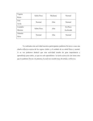 Beneficios de la Actividad Fisica