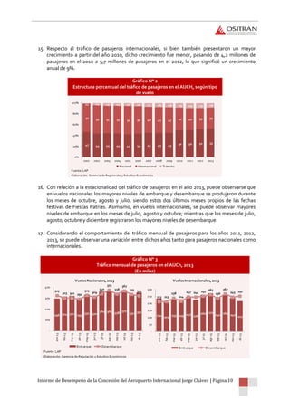 Informe de Desempeño de la Concesión del Aeropuerto Internacional Jorge Chávez | Página 10
15. Respecto al tráfico de pasajeros internacionales, si bien también presentaron un mayor
crecimiento a partir del año 2010, dicho crecimiento fue menor, pasando de 4,2 millones de
pasajeros en el 2010 a 5,7 millones de pasajeros en el 2012, lo que significó un crecimiento
anual de 9%.
Gráfico N° 2
Estructura porcentual del tráfico de pasajeros en el AIJCH, según tipo
de vuelo
16. Con relación a la estacionalidad del tráfico de pasajeros en el año 2013, puede observarse que
en vuelos nacionales los mayores niveles de embarque y desembarque se produjeron durante
los meses de octubre, agosto y julio, siendo estos dos últimos meses propios de las fechas
festivas de Fiestas Patrias. Asimismo, en vuelos internacionales, se puede observar mayores
niveles de embarque en los meses de julio, agosto y octubre; mientras que los meses de julio,
agosto, octubre y diciembre registraron los mayores niveles de desembarque.
17. Considerando el comportamiento del tráfico mensual de pasajeros para los años 2011, 2012,
2013, se puede observar una variación entre dichos años tanto para pasajeros nacionales como
internacionales.
Gráfico N° 3
Tráfico mensual de pasajeros en el AIJCh, 2013
(En miles)
Fuente: LAP
Elaboración: Gerencia de Regulación y Estudios Económicos
47 44 44 44 42 44 45 45 45 50 50 52 53
52 52 51 51 52 50 48 47 47 41 40 39 39
01 04 05 05 06 06 07 08 08 09 09 09 08
0%
20%
40%
60%
80%
100%
2001 2002 2003 2004 2005 2006 2007 2008 2009 2010 2011 2012 2013
Nacional Internacional Tránsito
Fuente: LAP
Elaboración: Gerencia de Regulación y Estudios Económicos
296 314 321 295
331 320
361 361 338
372
331 351
323
303 301 291
325
309
340
375
338
367
335 321
-
100
200
300
400
ene-13
feb-13
mar-13
abr-13
may-13
jun-13
jul-13
ago-13
sep-13
oct-13
nov-13
dic-13
VuelosNacionales, 2013
Embarque Desembarque
234
209
233 229 247 226
260 272
241 262 240 217
213 213
238
214
247 244 252 263
236
267
245 252
-
50
100
150
200
250
300
ene-13
feb-13
mar-13
abr-13
may-13
jun-13
jul-13
ago-13
sep-13
oct-13
nov-13
dic-13
VuelosInternacionales, 2013
Embarque Desembarque
 
