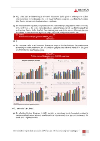 Informe de Desempeño de la Concesión del Aeropuerto Internacional Jorge Chávez | Página 11
18. Así, tanto para el desembarque de vuelos nacionales como para el embarque de vuelos
internacionales, el mes de agosto fue el de mayor tráfico de pasajeros, seguido de los meses de
julio (fiestas patrias) y octubre (vacaciones escolares).
19. En el caso del embarque de pasajeros nacionales y desembarque de pasajeros internacionales,
el mayor tráfico se dio en los meses de octubre (vacaciones escolares), agosto (fiestas patrias)
y diciembre (fiestas de fin de año). Cabe destacar que para el año 2013, a diferencia de años
anteriores, el mes de octubre registró el mayor tráfico de pasajeros nacionales (ver
20. Gráfico N° 3
Tráfico mensual de pasajeros en el AIJCh, 2013
(En miles)
21. ).
22. En contraste a ello, es en los meses de enero a mayo en donde el número de pasajeros que
transitan por el AIJCH es menor. En el Gráfico N° 4 se presenta el tráfico mensual de pasajeros
en el AIJCH entre los años 2011-2013.
Gráfico N° 4
Tráfico mensual de pasajeros en el AIJCH, 2011-2013
(En miles)
IV.2. TRÁFICO DE CARGA
23. En relación al tráfico de carga, el AIJCH también se constituye como el principal aeropuerto
carguero del país; especialmente en el transporte internacional, en el que concentra cerca del
100% de la carga movilizada.
Fuente: LAP
Elaboración: Gerencia de Regulación y Estudios Económicos
200
240
280
320
360
400
2011 2012 2013
Pasajeros de embarque nacionales
Enero
Febrero
Marzo
Abril
Mayo
Junio
Julio
Agosto
Septiembre
Octubre
Noviembre
Diciembre
150
180
210
240
270
300
2011 2012 2013
Pasajeros de embarque internacionales
Enero
Febrero
Marzo
Abril
Mayo
Junio
Julio
Agosto
Septiembre
Octubre
Noviembre
Diciembre
180
240
300
360
420
2011 2012 2013
Pasajeros de desembarque nacionales
Enero
Febrero
Marzo
Abril
Mayo
Junio
Julio
Agosto
Septiembre
Octubre
Noviembre
Diciembre
160
180
200
220
240
260
280
2011 2012 2013
Pasajeros de desembarque internacionales
Enero
Febrero
Marzo
Abril
Mayo
Junio
Julio
Agosto
Septiembre
Octubre
Noviembre
Diciembre
 